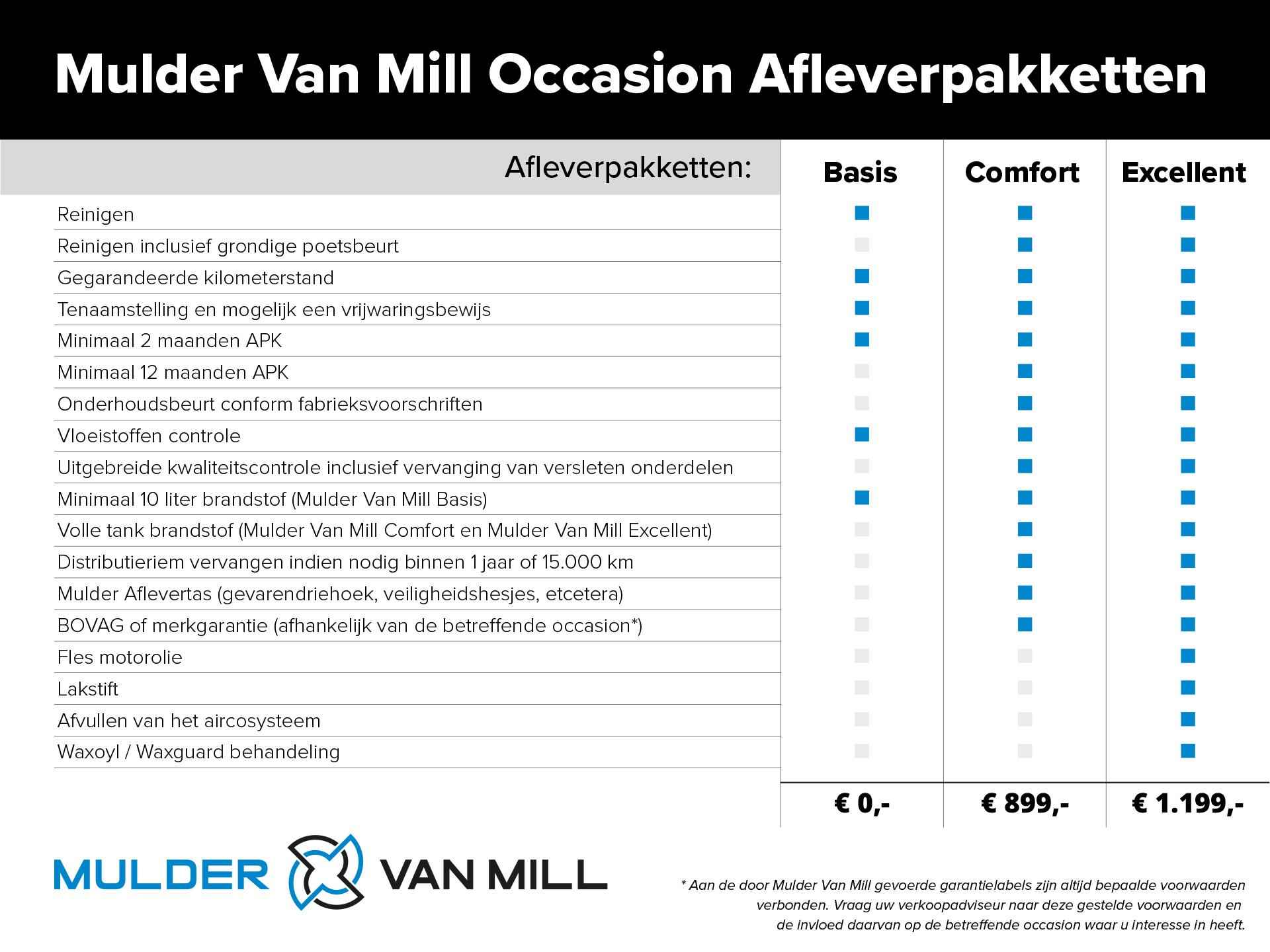 Opel Crossland 1.2 Turbo 110pk Elegance |ALL-SEASON BANDEN|AGR-STOEL|180° CAMERA|STOEL- EN STUURVERWARMING|ISOFIX|NAVI PRO|DAB+| - 41/50