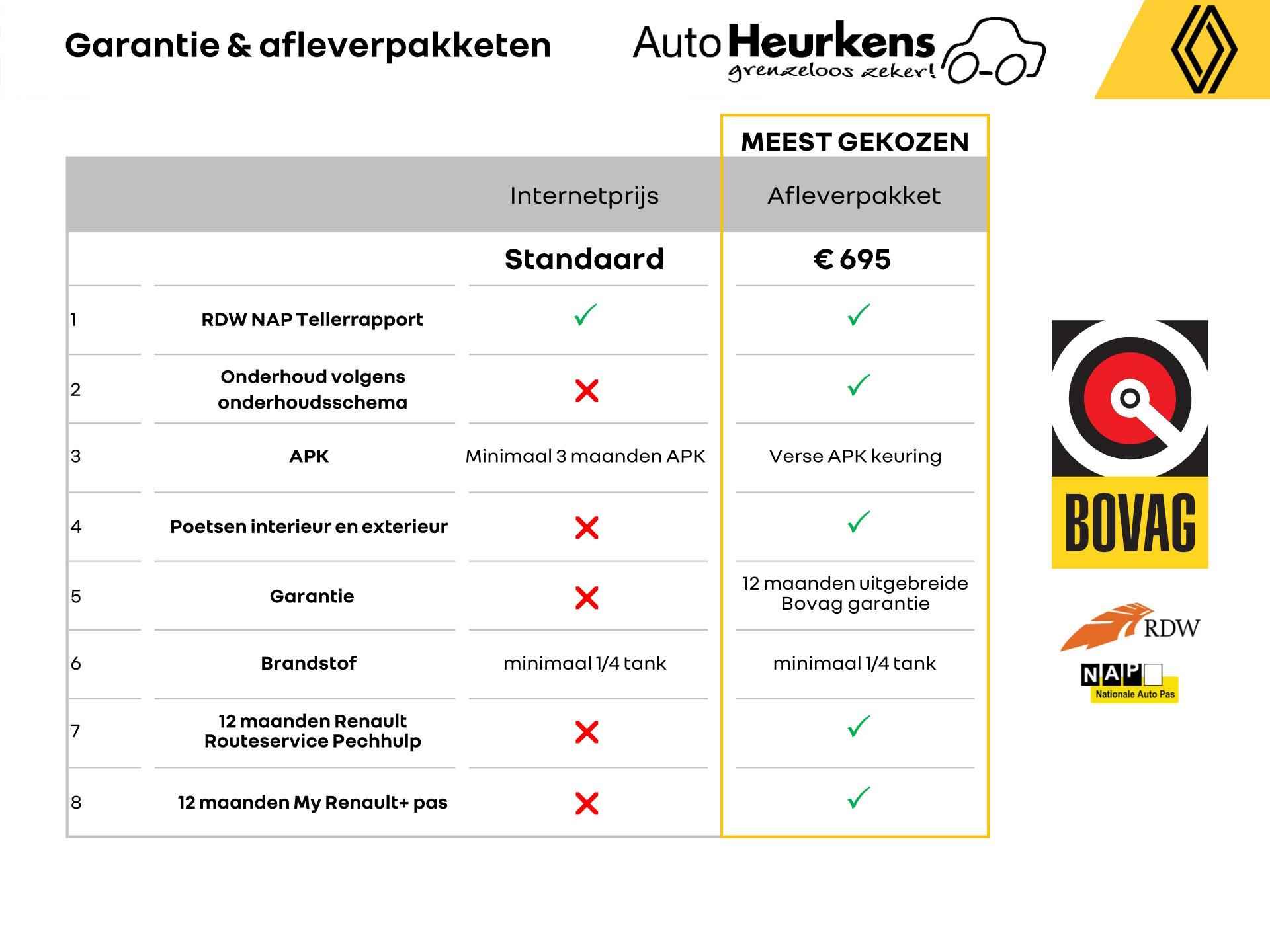 Renault Arkana E-Tech hybrid 145 Techno | Achteruitrijcamera | Parkeersensoren voor en achter | - 23/23