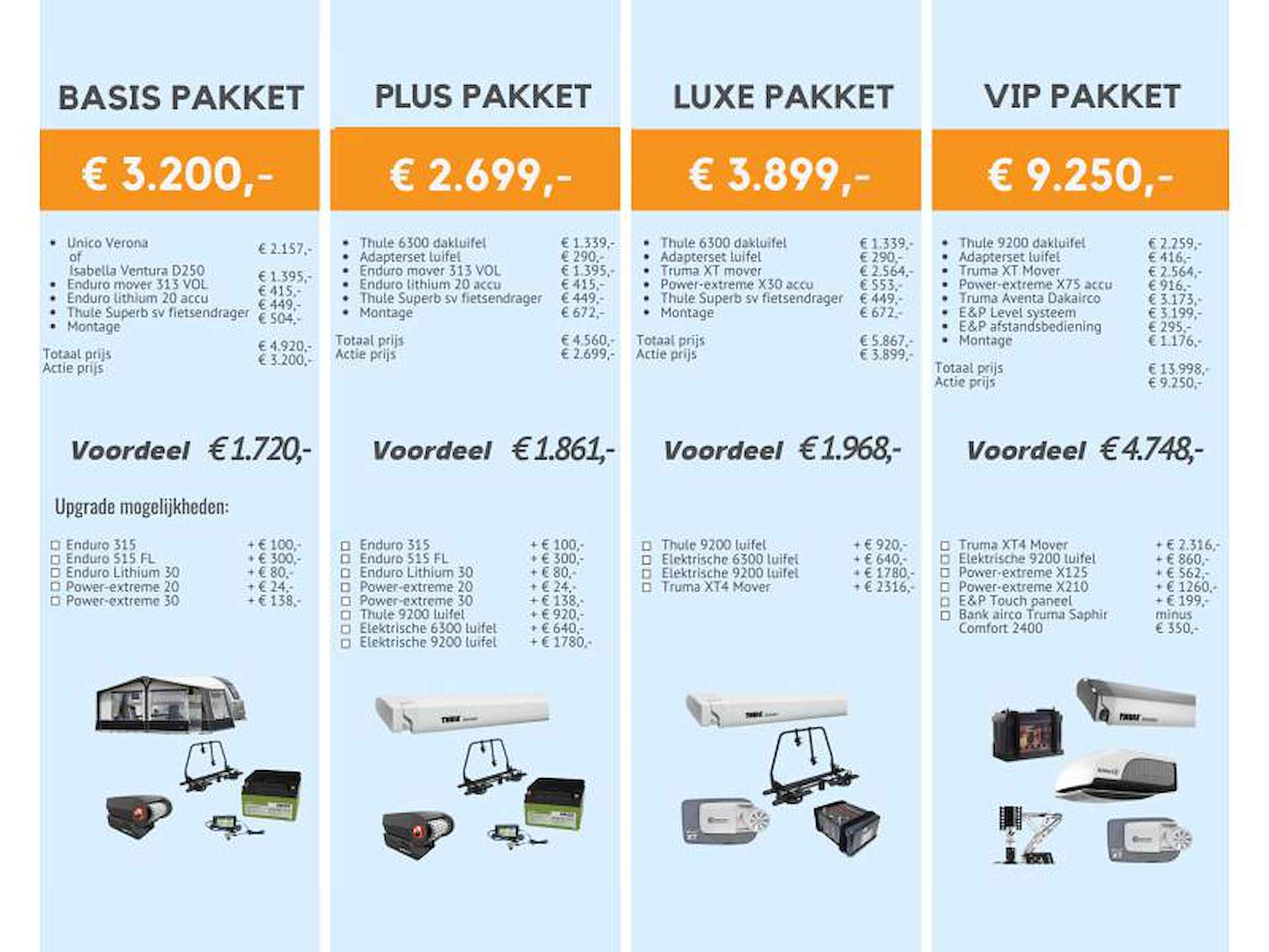 Hobby On Tour 470 KMF Stapelbed indeling - 23/23