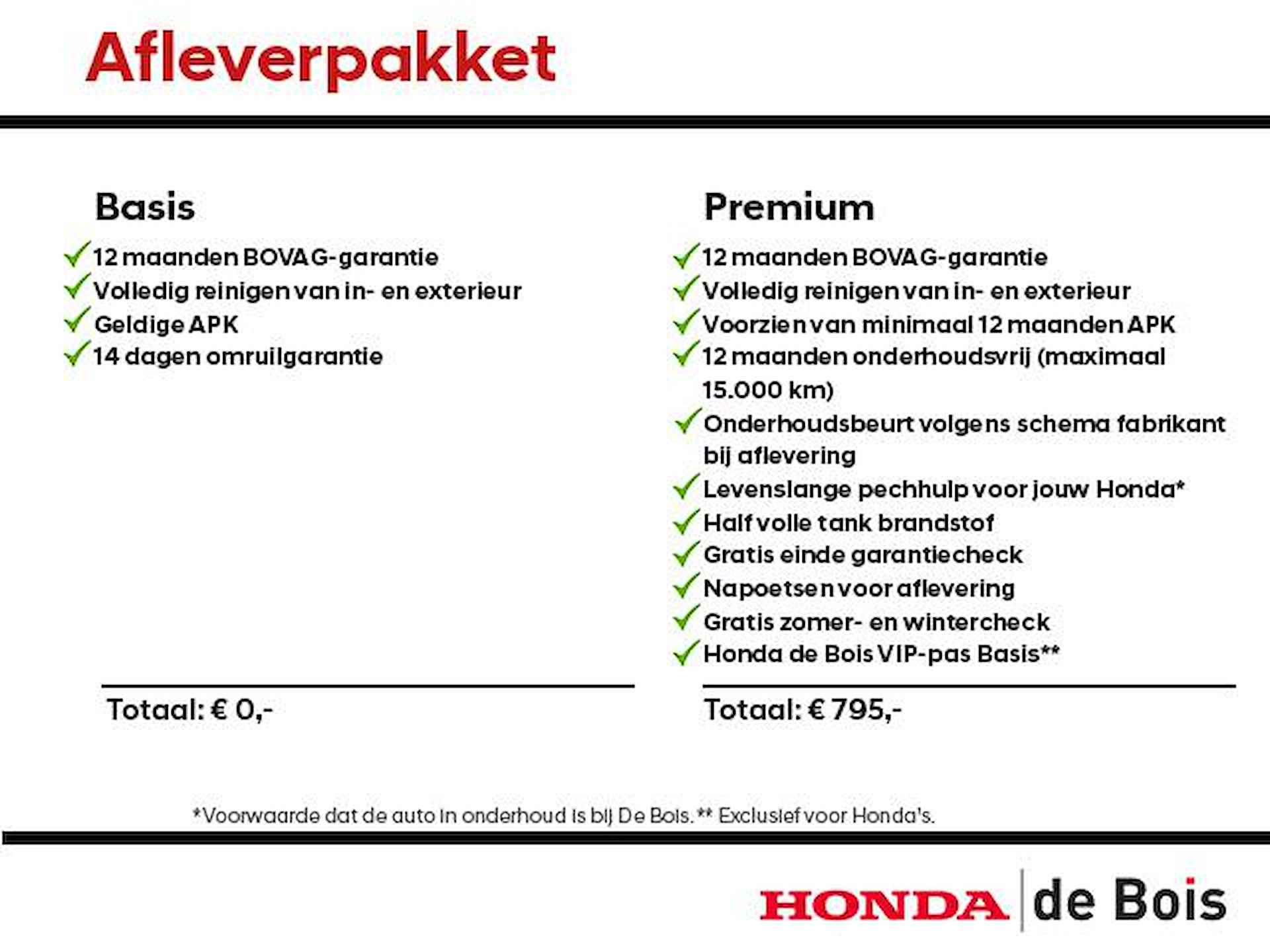 Honda HR-V 1.5 i-VTEC Elegance - 31/32