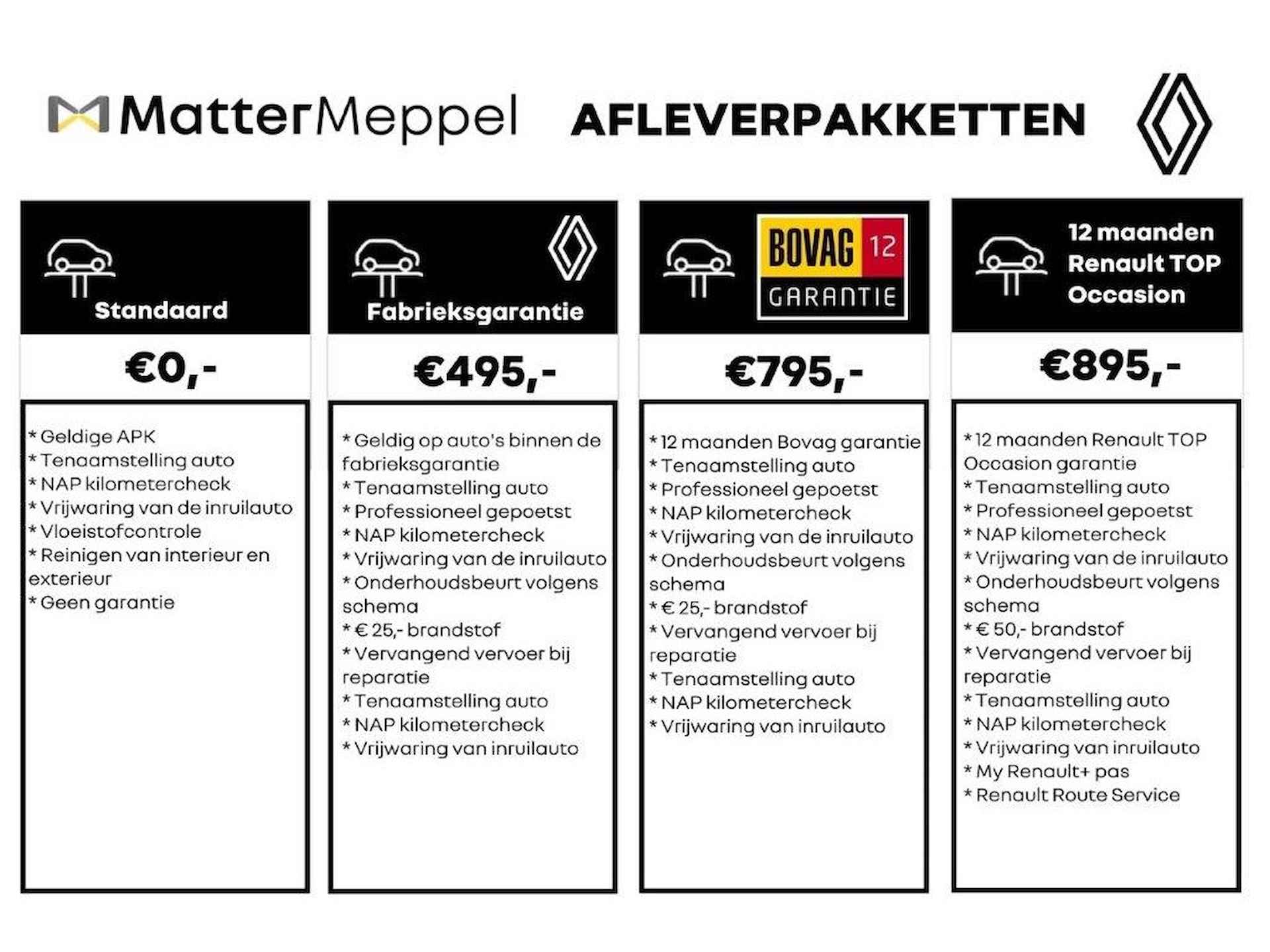 Renault Austral 1.2 E-Tech Hybrid 200 Techno Esprit Alpine Automaat | Pack Safety | Elektrische Klep | Reservewiel | Navigatie | Apple CarPlay/ - 2/5