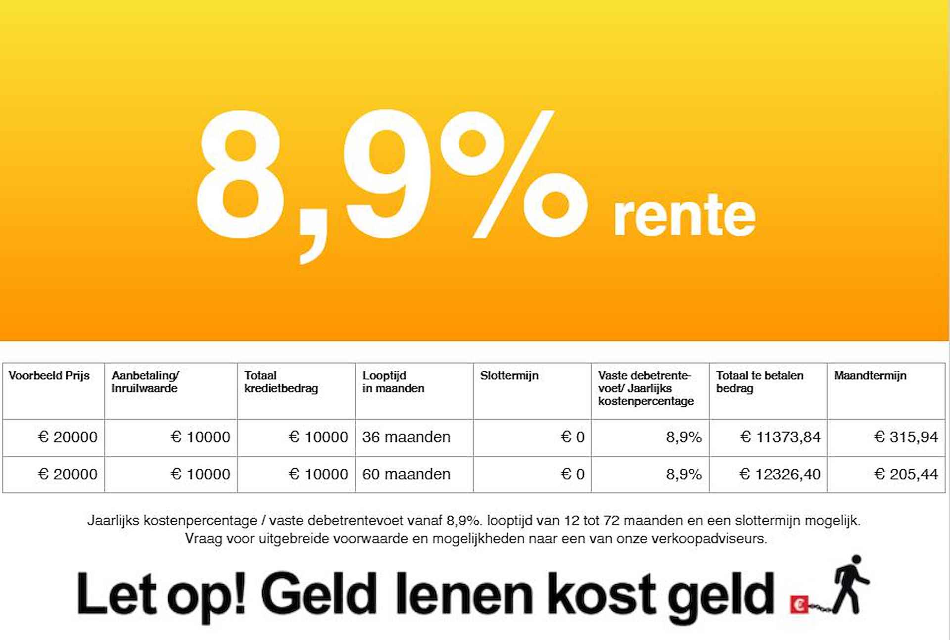 Renault Captur TCe 100 PK Bi-Fuel Zen | Trekhaak | Airco | Navigatie | incl. Bovag rijklaarpakket met 12 maanden garantie - 4/42