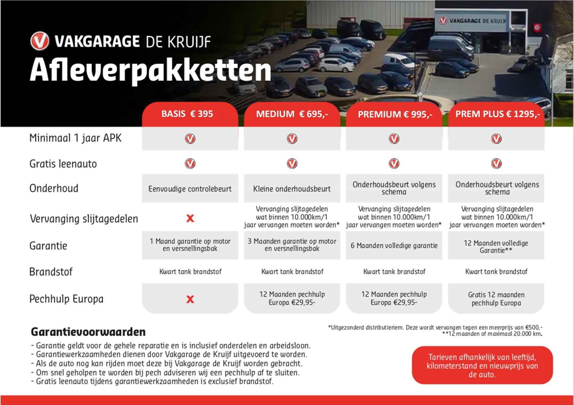 Mini Mini 1.5 Cooper Business Navigatie | Bluetooth | Cruise Control! - 9/30