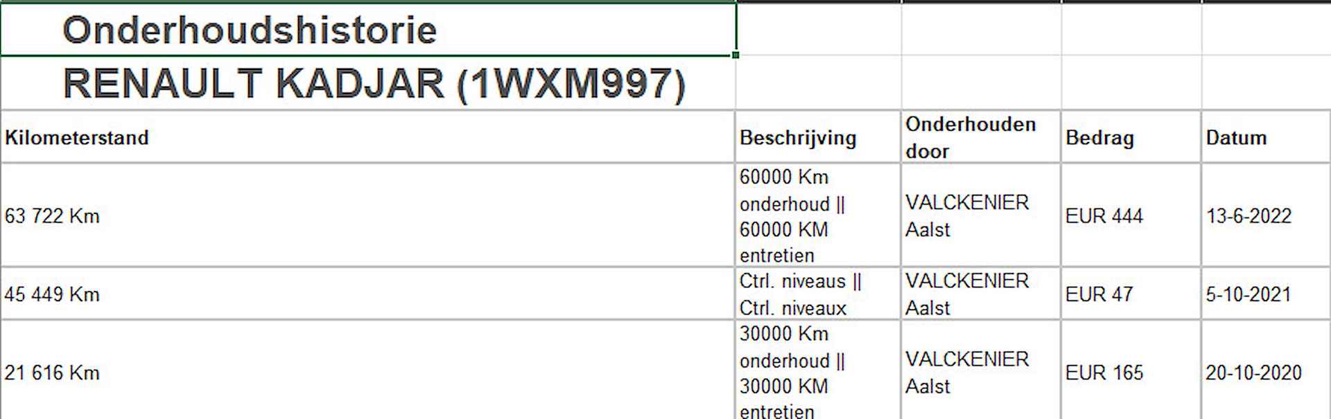 Renault Kadjar 1.3 TCe Intens / 140 PK / Navigatie + Camera / Climate control / Cruise Control / 1e Eigenaar - 35/52