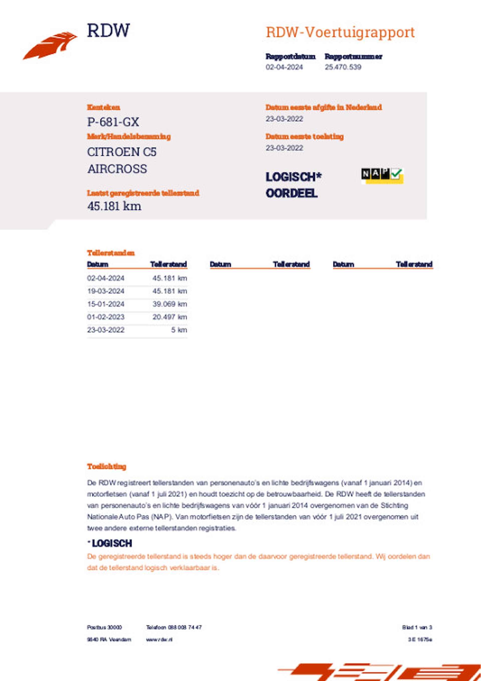 Citroen C5 Aircross 1.2 PureTech Business-TREKHAAK - 48/48