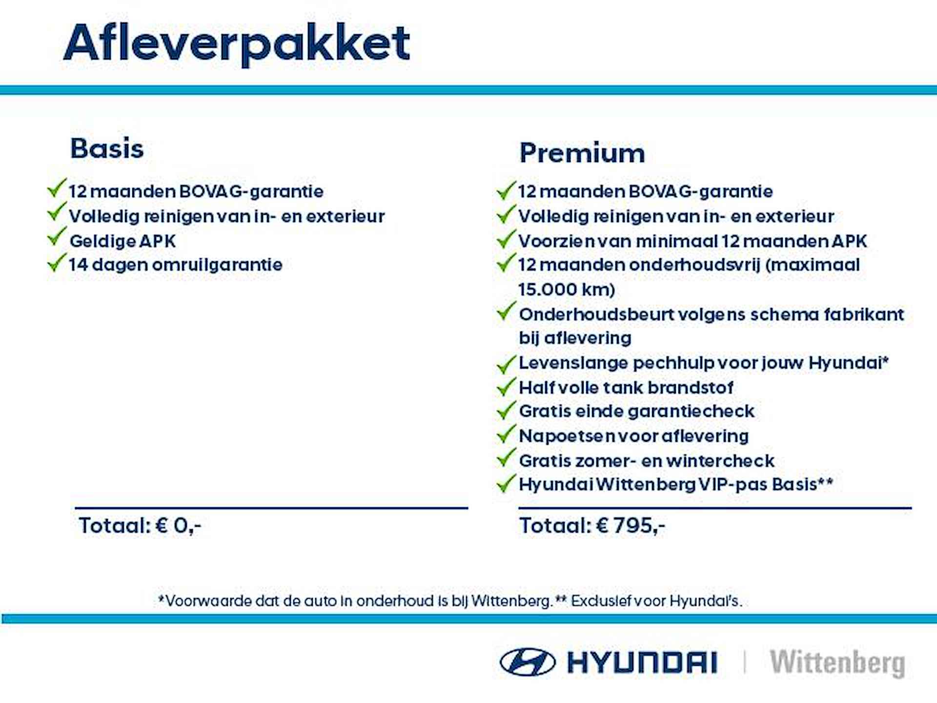 Hyundai i10 1.0 Comfort Smart Incl. €1500,- korting! - 28/30