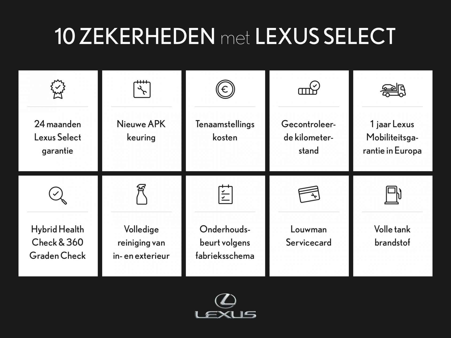 Lexus RX 450H President Limited | Mark Levinson Audio | Head-up Display | Navigatie | Stoelverwarming/-Verkoeling | Stuurverwarming | - 47/48