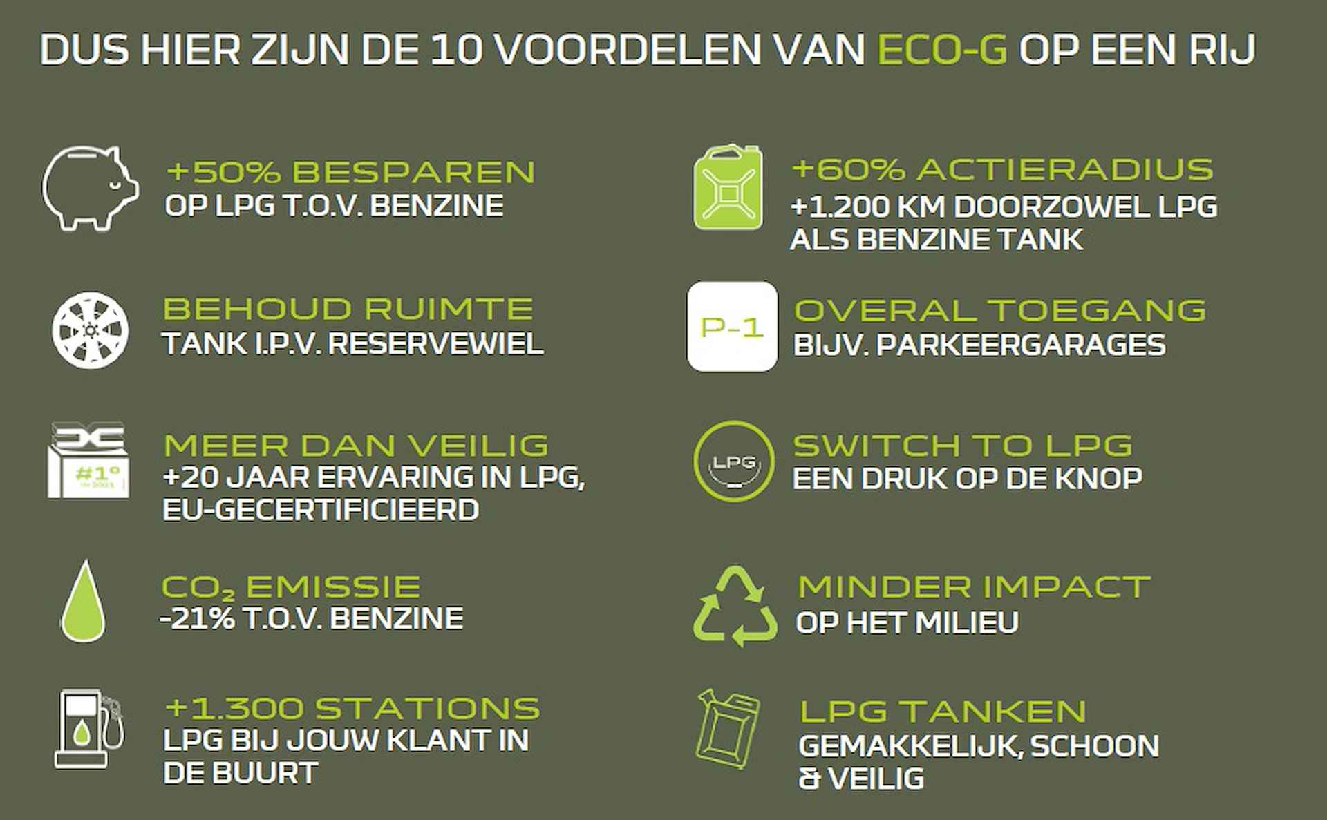 Renault Captur 1.0 TCe 100 Bi-Fuel Intens | Leder | Navigatie | Camera | Stoelverwarming | LPG-G3 | | incl. Bovag rijklaarpakket met 12 maanden garantie | - 4/37