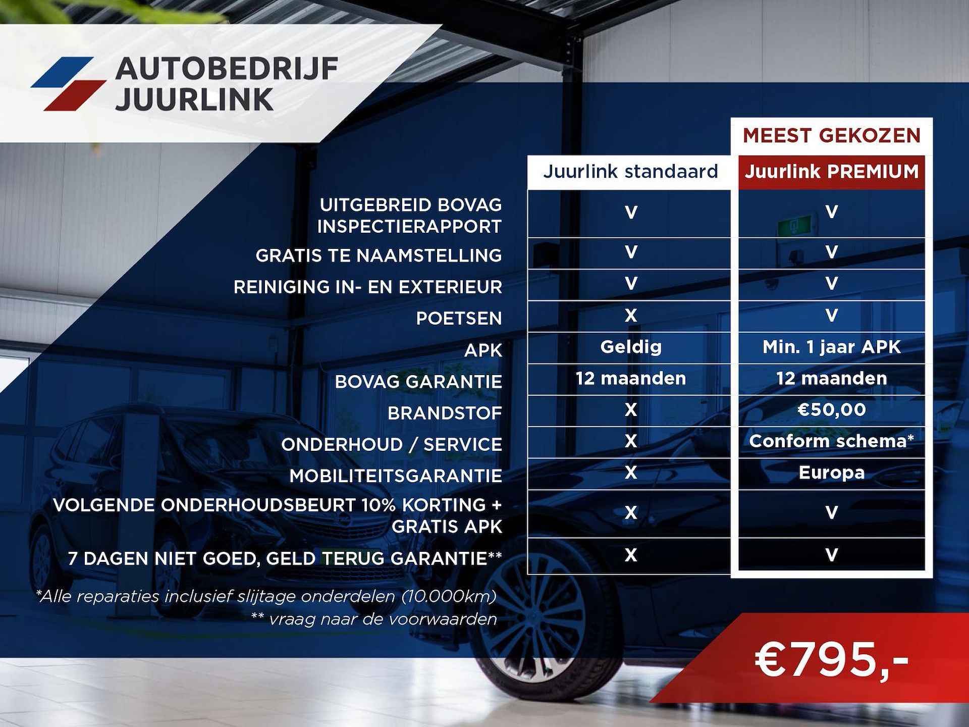 MG 5 Long Range Luxury 61 kWh Full options - 33/36