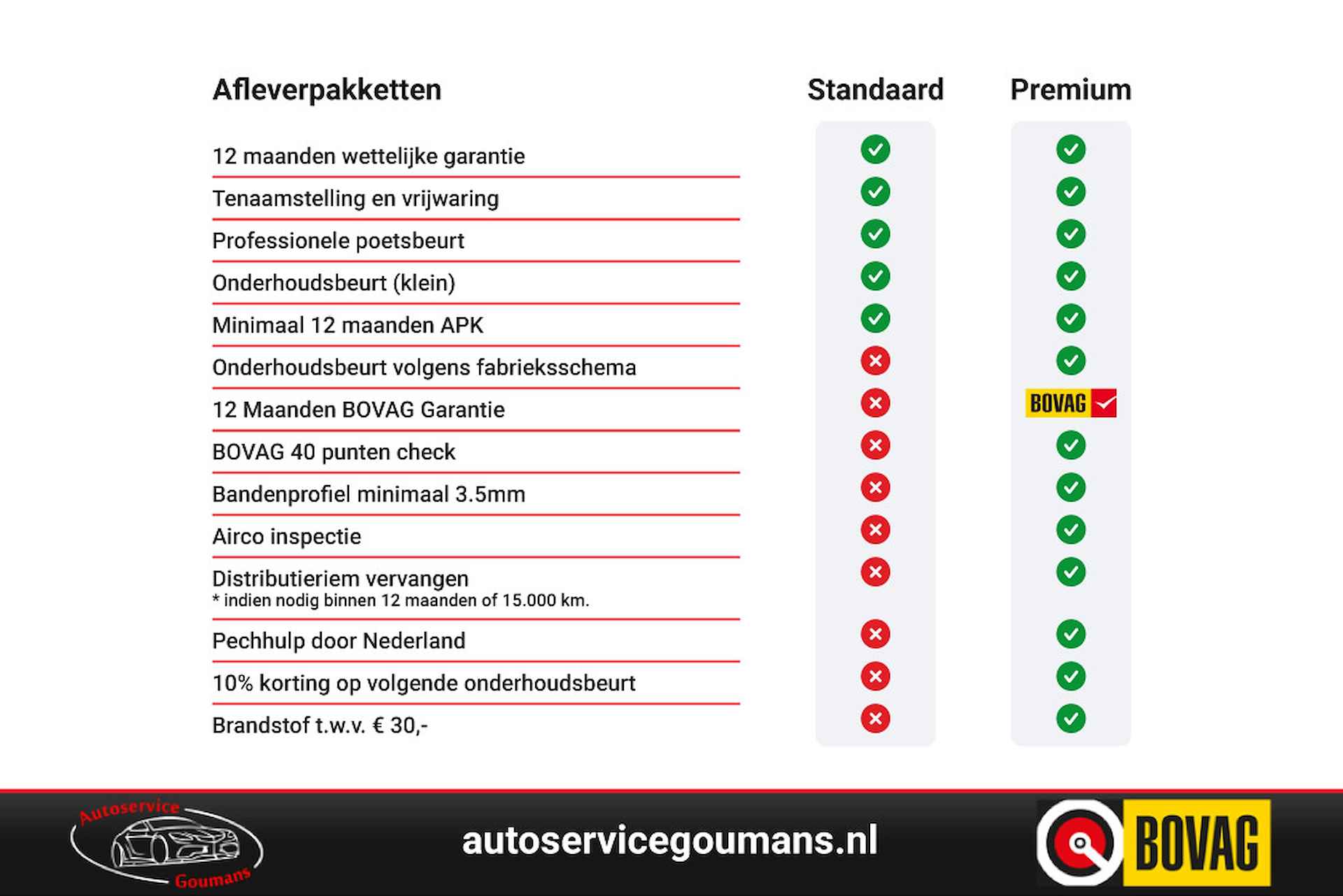 Ford Kuga 2.5 PHEV ST-Line X ✅Schuifdak✅Navi✅Camera✅Elect klep✅WinterPack✅LED✅Adaptive Cruise✅ - 32/33