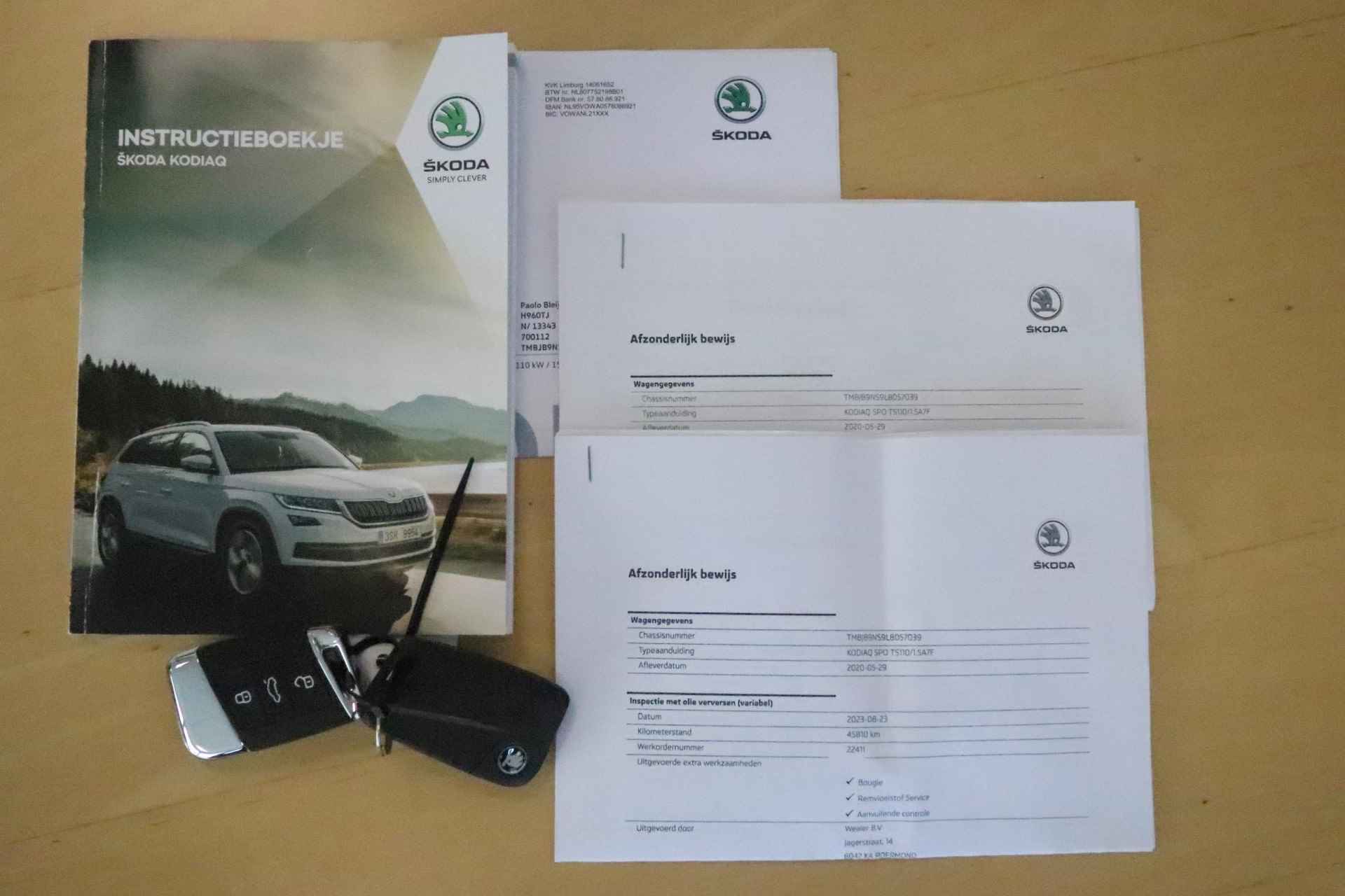 Skoda Kodiaq 1.5 TSI Sportline Business | Panoramadak | Trekhaak uitklapbaar | Elektrische Achterklep | - 31/35