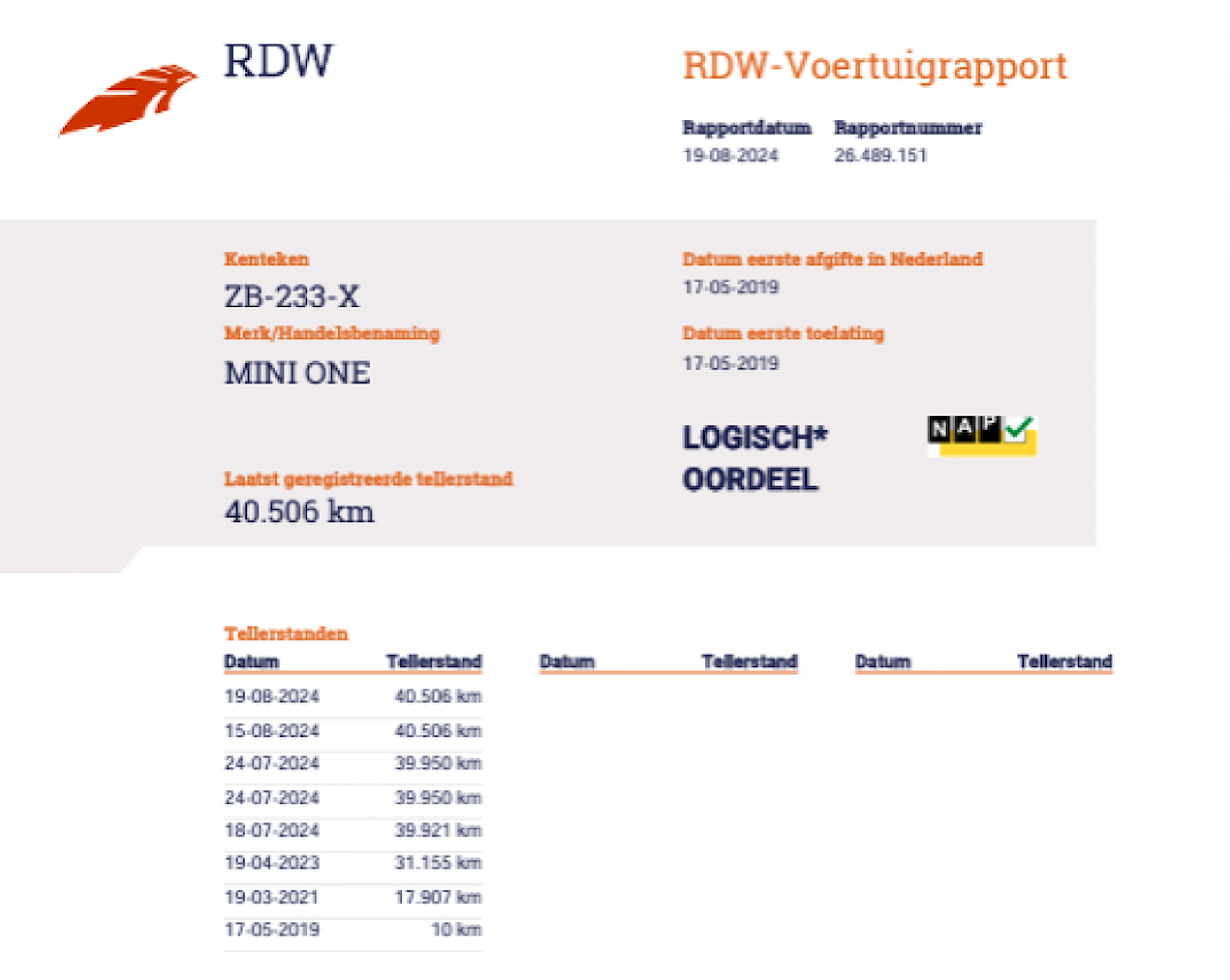 MINI One 1.5 - 2019 - 40.564 km NAP - 3/22