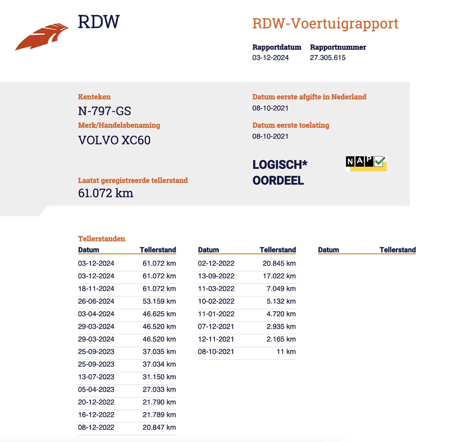 Volvo XC60 2.0 T6 Plug-in hybrid AWD R-Design /Tijdelijke Actie: 5% Korting op Alle Voertuigen! - 39/39