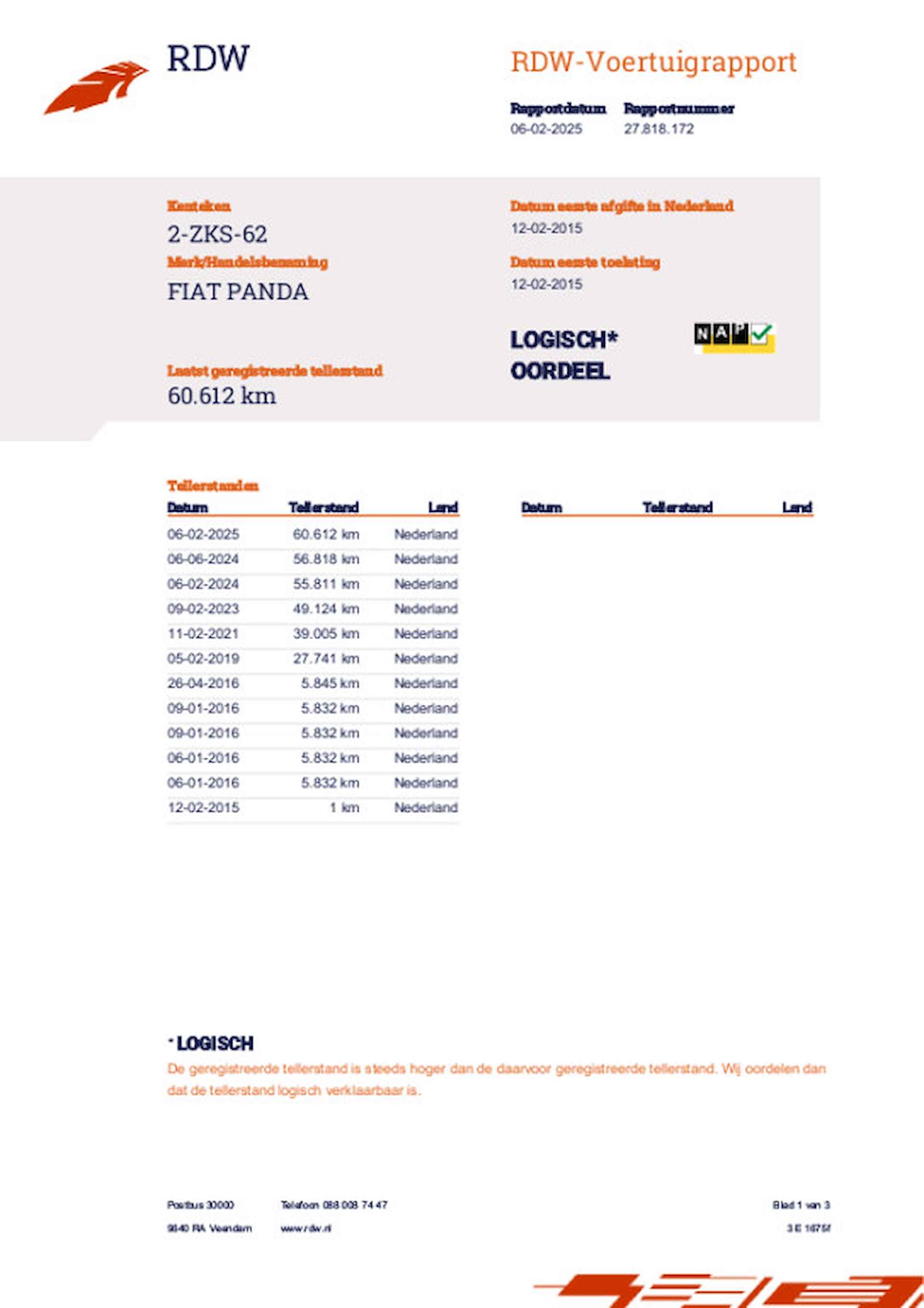 Fiat Panda 0.9 TwinAir Lounge Uitoering / Airco / Trekhaak / Dak drager set - 27/27