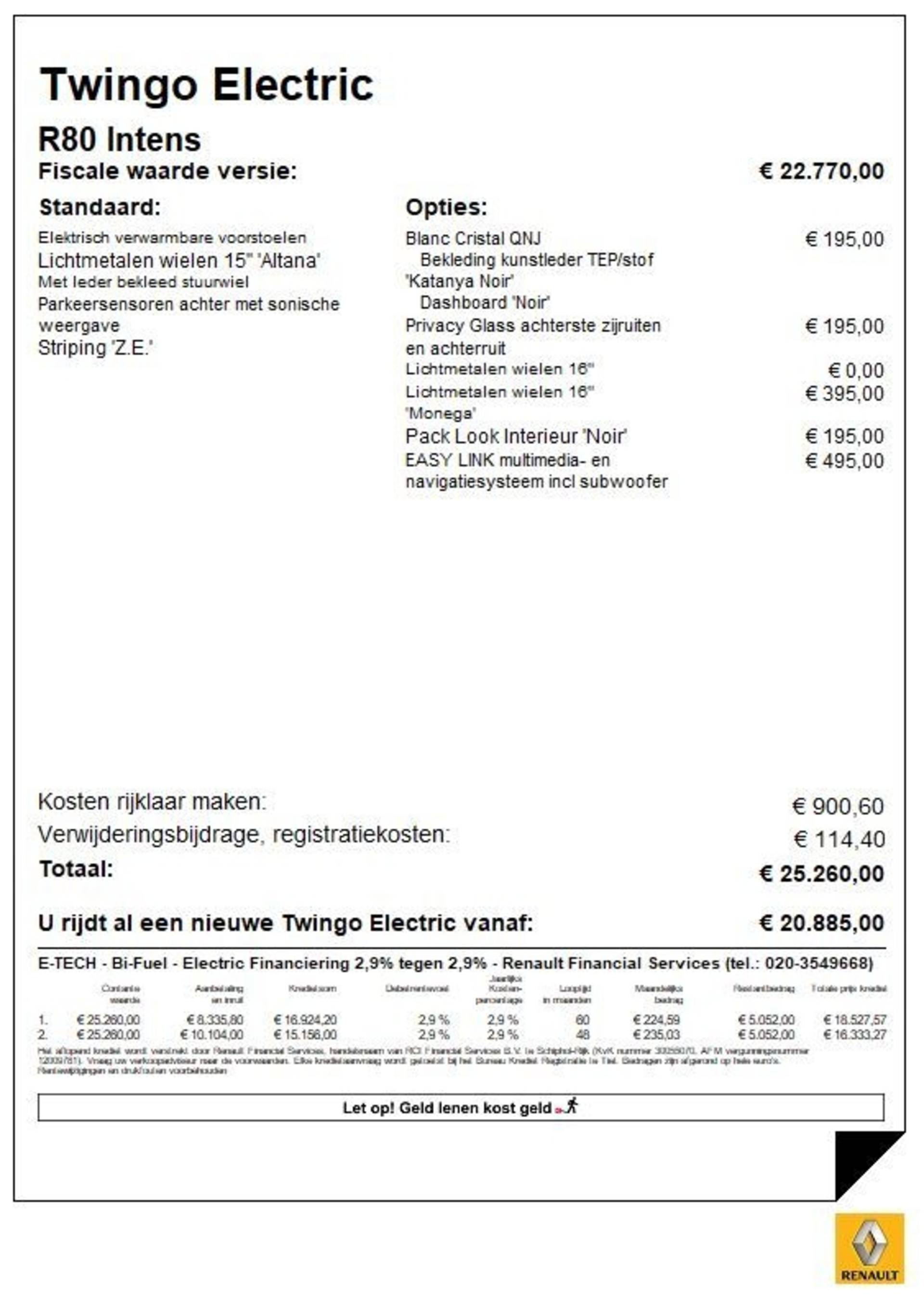 Renault Twingo Z.E. R80 Intens - 3/26
