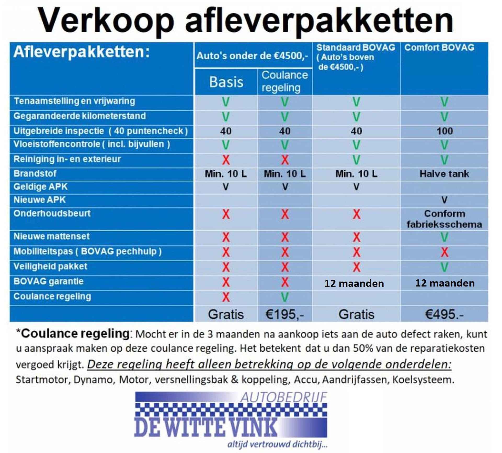 Volvo V70 2.0 CRUISE NAVI STOELVERWER. LAGE KM YOUNGTIMER - 15/15