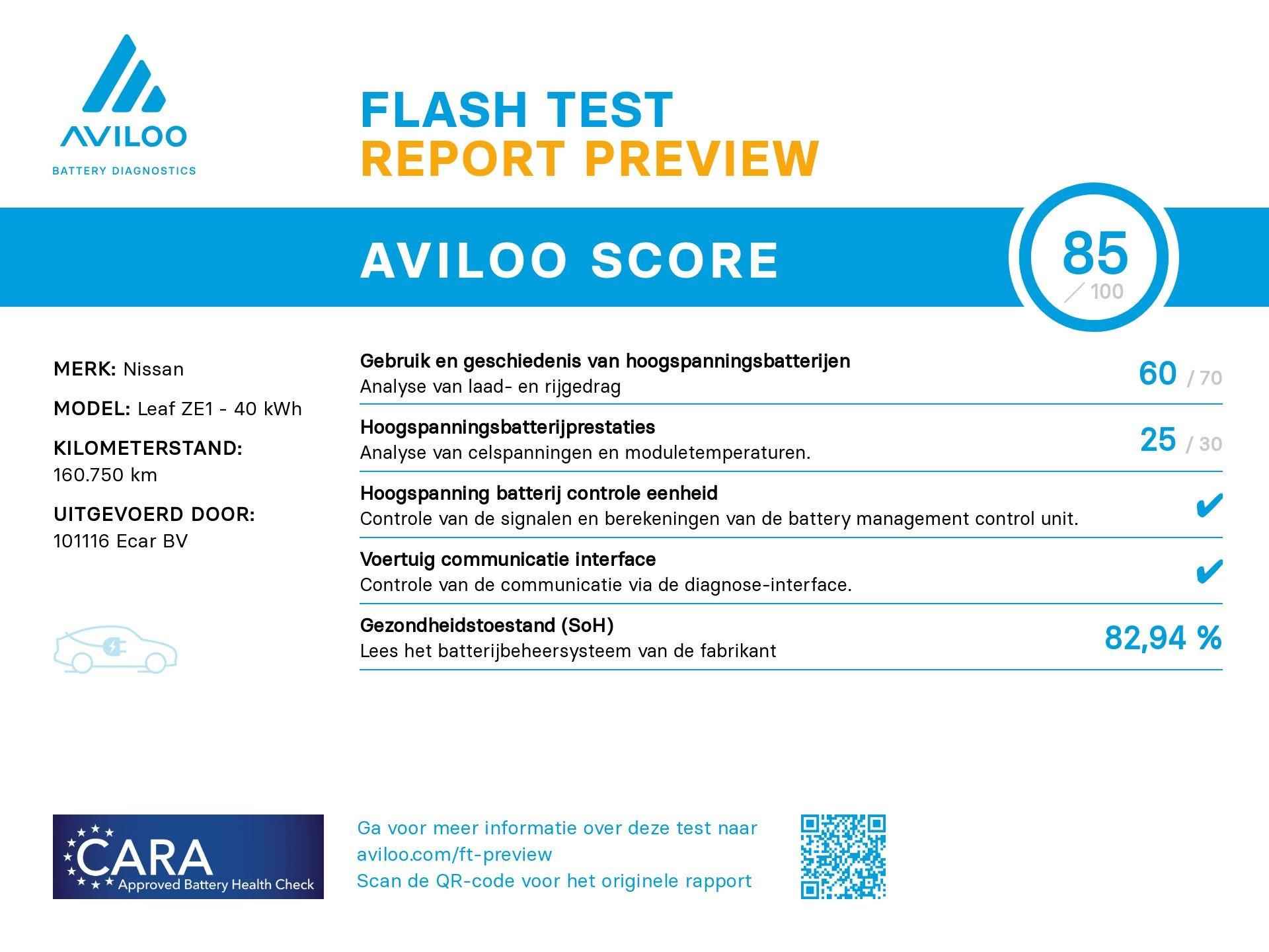 Nissan LEAF Acenta 40 kWh VAN 1e EIGENAAR |SoH 82.94% SCORE | - 2/63