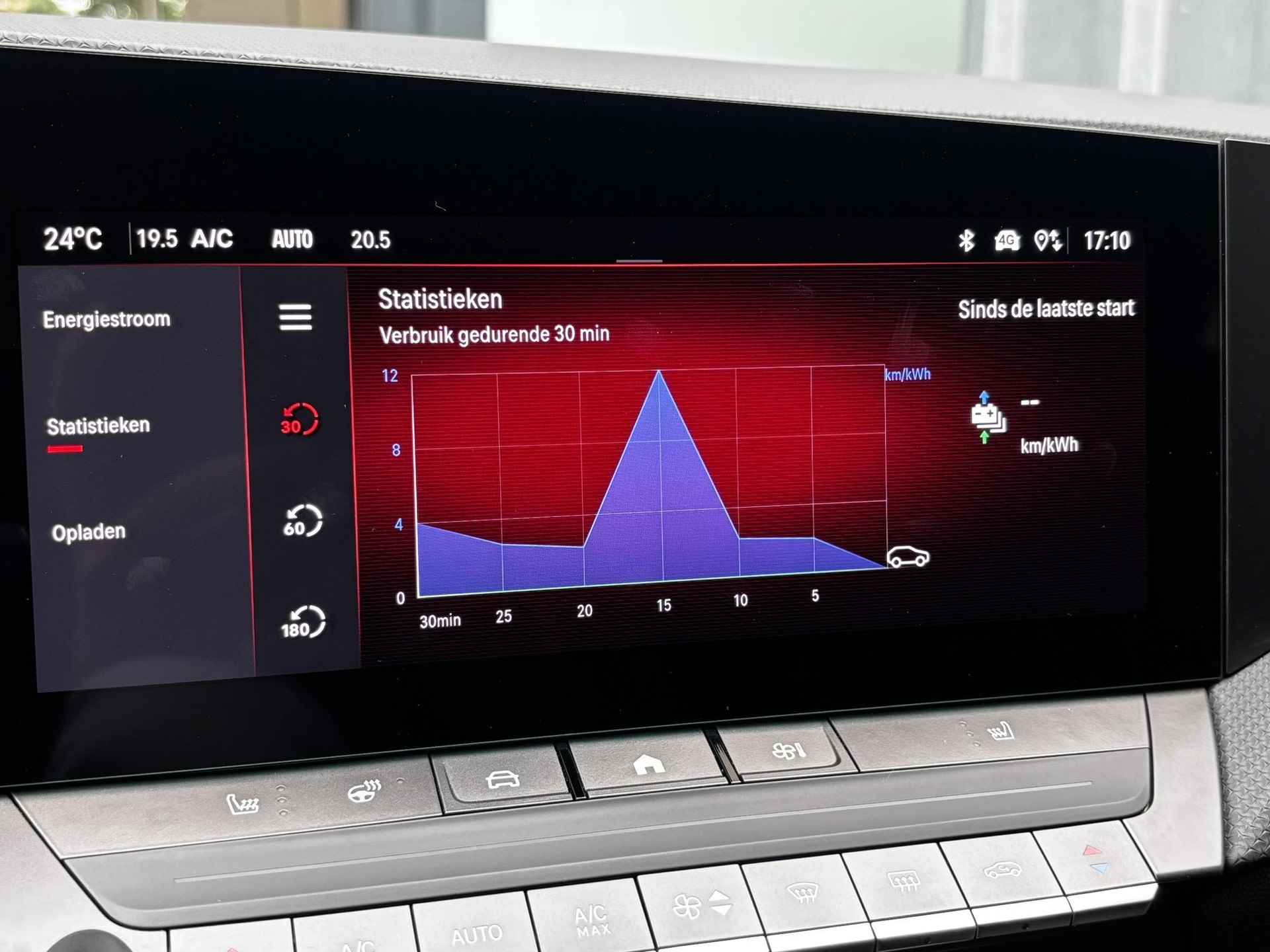 Opel Astra Electric GS EV 54kWh 156pk AUTOMAAT |+2.000 EURO SUBSIDIE|NAVI PRO 10"|AGR-COMFORTSTOEL|360° CAMERA|OPEL PURE PANEL|STOELVERWARMING|STUURVERWARMING|ISOFIX| - 46/81