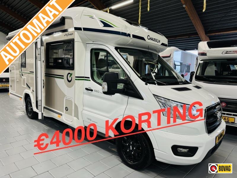 Chausson Titanium Ultimate 660 EINDEJAARSSHOW KORTING