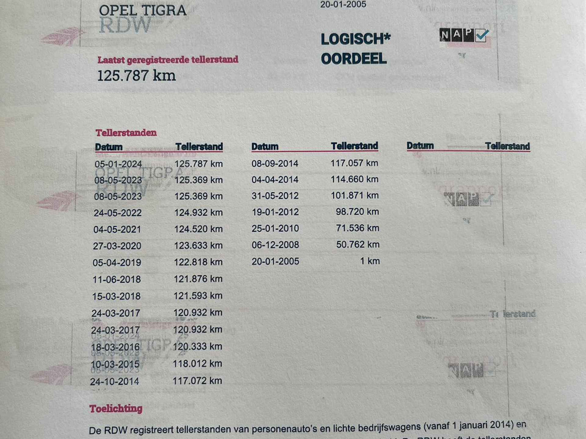 Opel Tigra TwinTop 1.8-16V Cosmo - 13/13