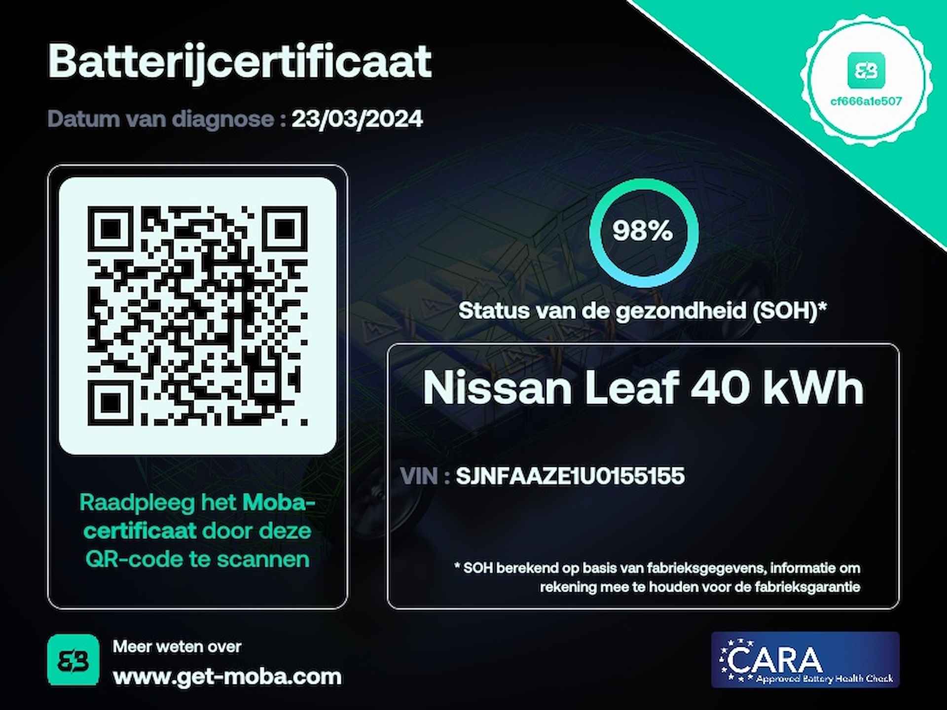 Nissan LEAF N-Connecta 40 kWh | 360° Camera | Navigatie - 37/40