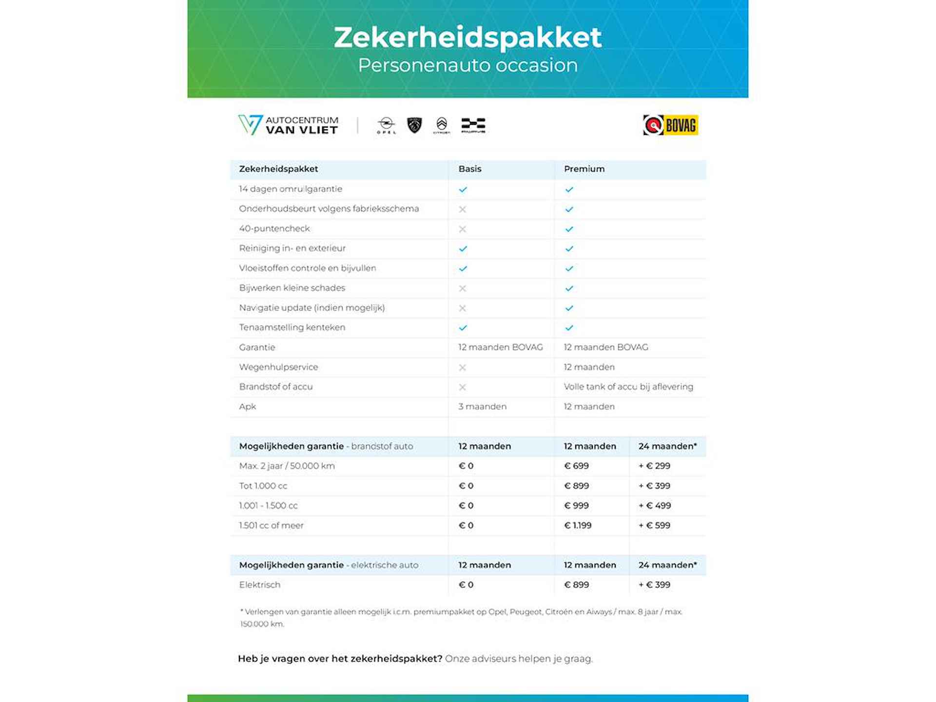 Citroen Ë-C3 Max 44 kWh ACHTERUITRIJCAMERA MET SENSOREN | NAVIGATIE | E.C.C. | - 31/31