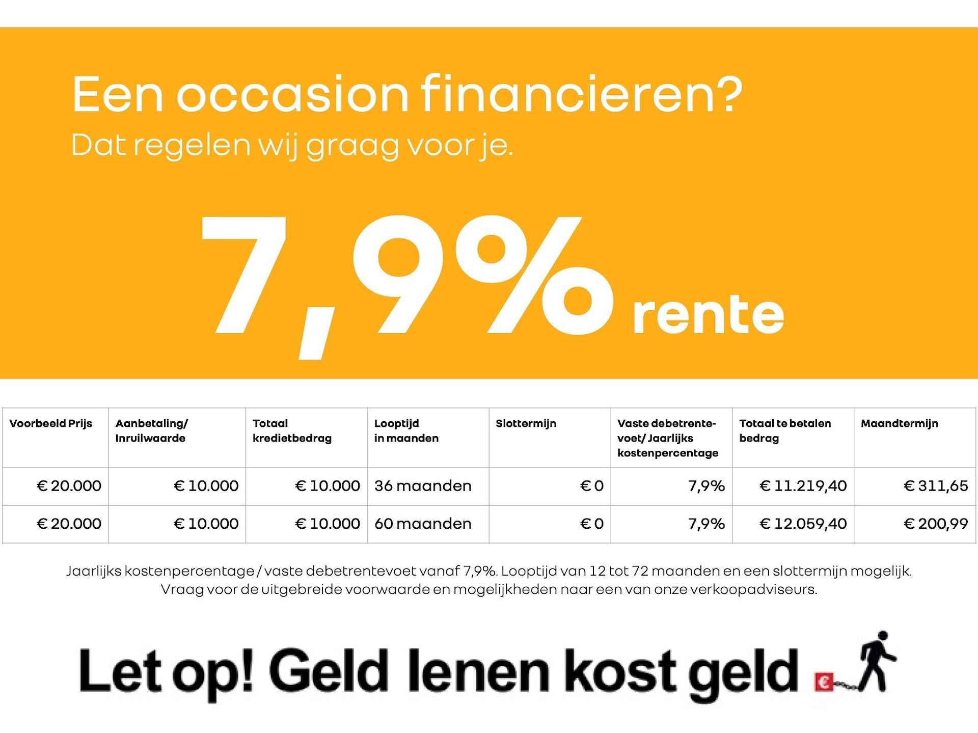 Dacia Duster 1.0 TCe Bi-Fuel Prestige | incl. Bovag rijklaarpakket met 12 maanden garantie | - 7/51