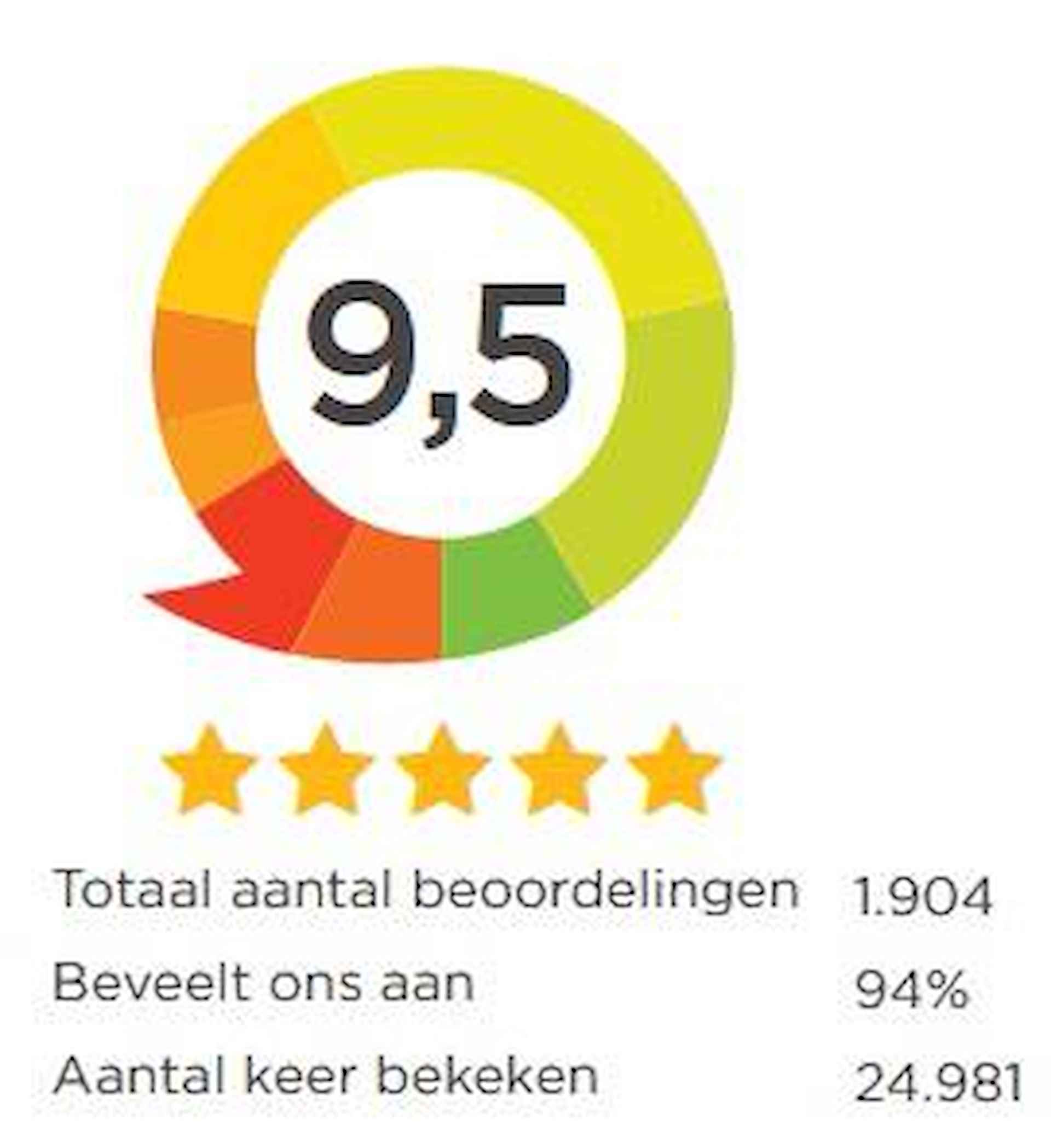 Opel Meriva 1.4 Turbo Blitz / navi / camera / trekhaak - 30/34