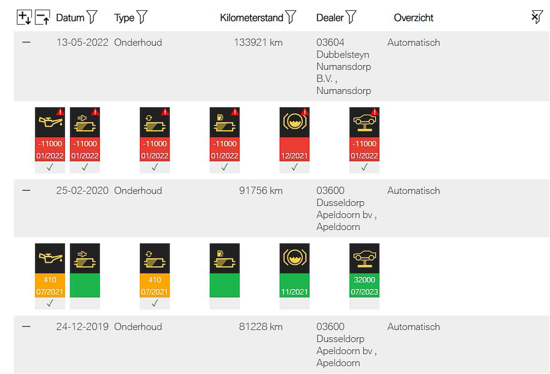 MINI Countryman 2.0 Cooper SD ALL4 Chili Works edit. Navigatie | leder | adaptive cruise | camera | works | winterset | - 38/41