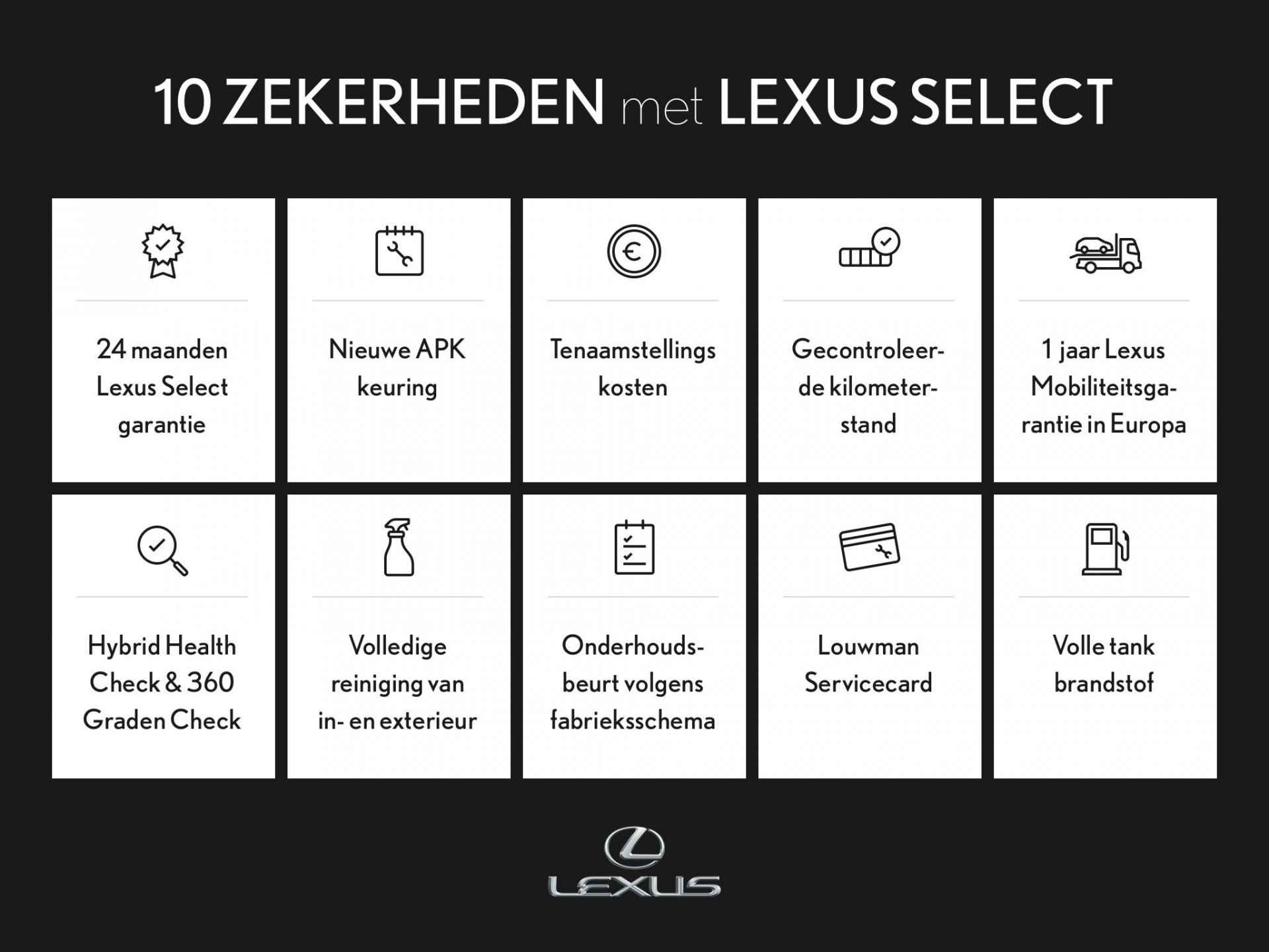 Lexus RX 450h 4WD | Navigatie | Lederen bekleding | Stoelverwarming en ventilatie | Trekhaak | Elektrisch verstelbaar bestuurdersstoel met geheugen | - 53/54