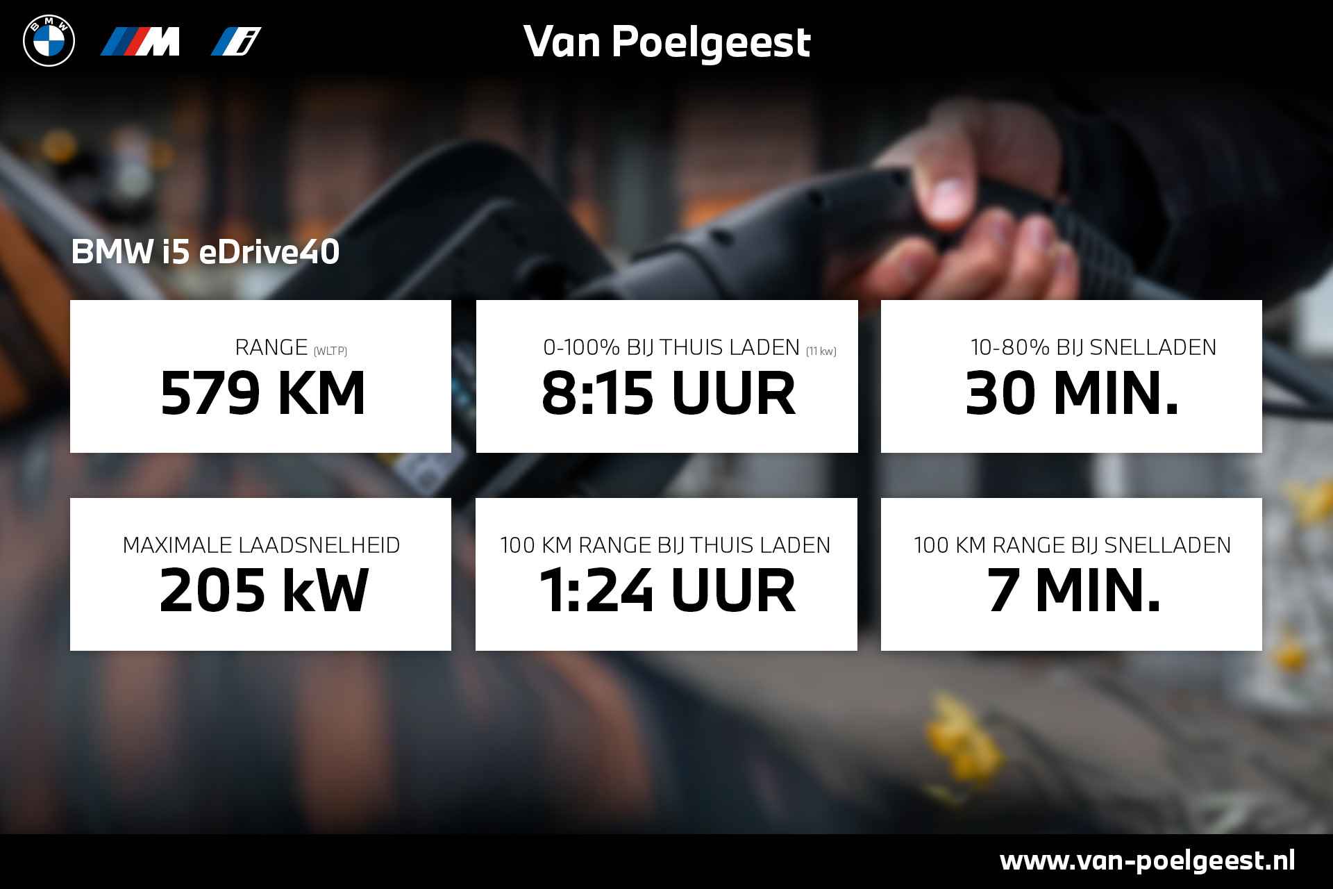 BMW i5 Sedan eDrive40 M Sport Edition 84 kWh | Trekhaak met elektrisch wegklapbare kogel | Comfort Access - 6/20