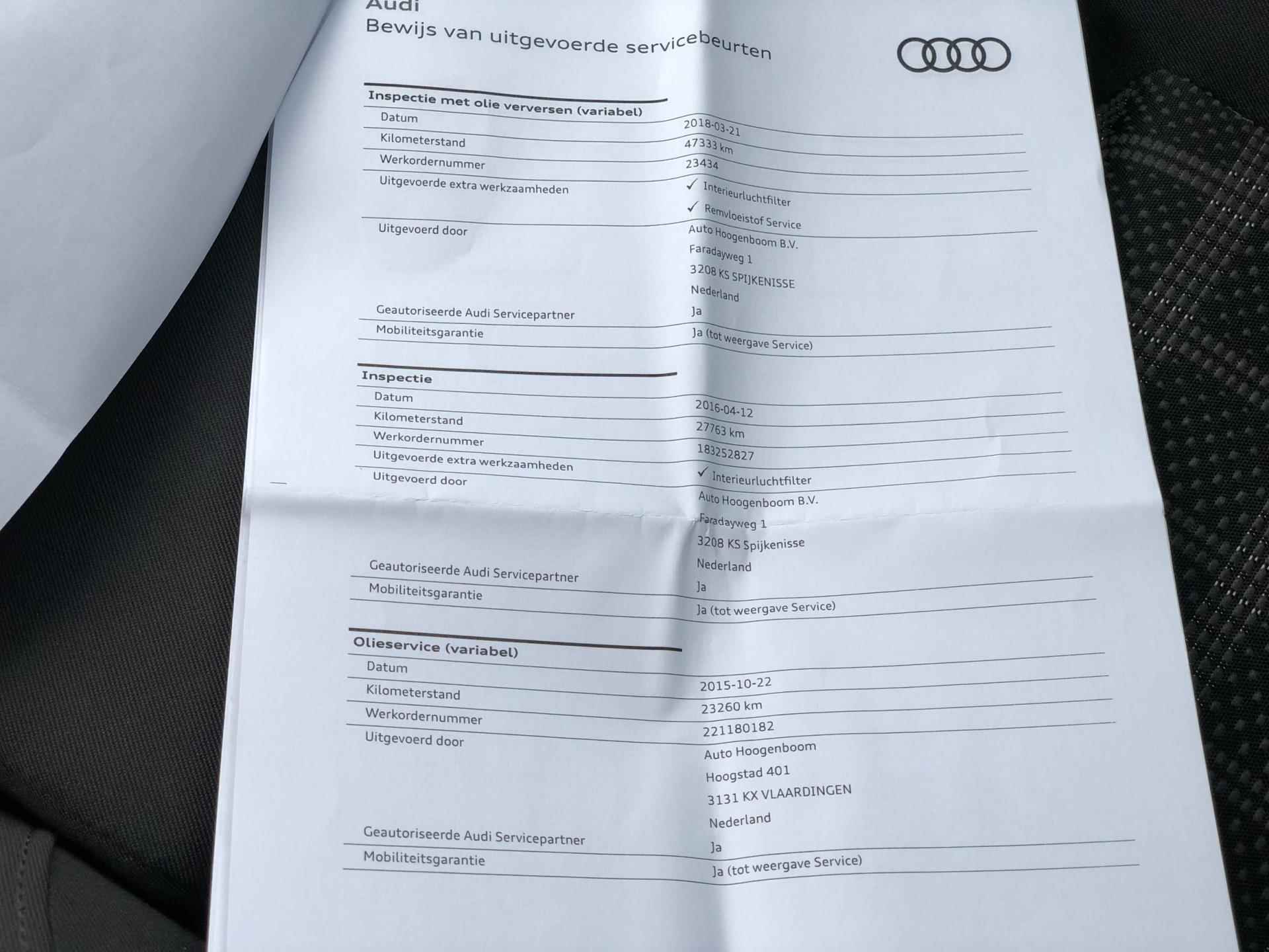 Audi A4 1.8 TFSI Business Edition | Navi, PDC, Cruise, Climate | 2e Eigenaar, Dealeronderhouden | NAP | - 32/36