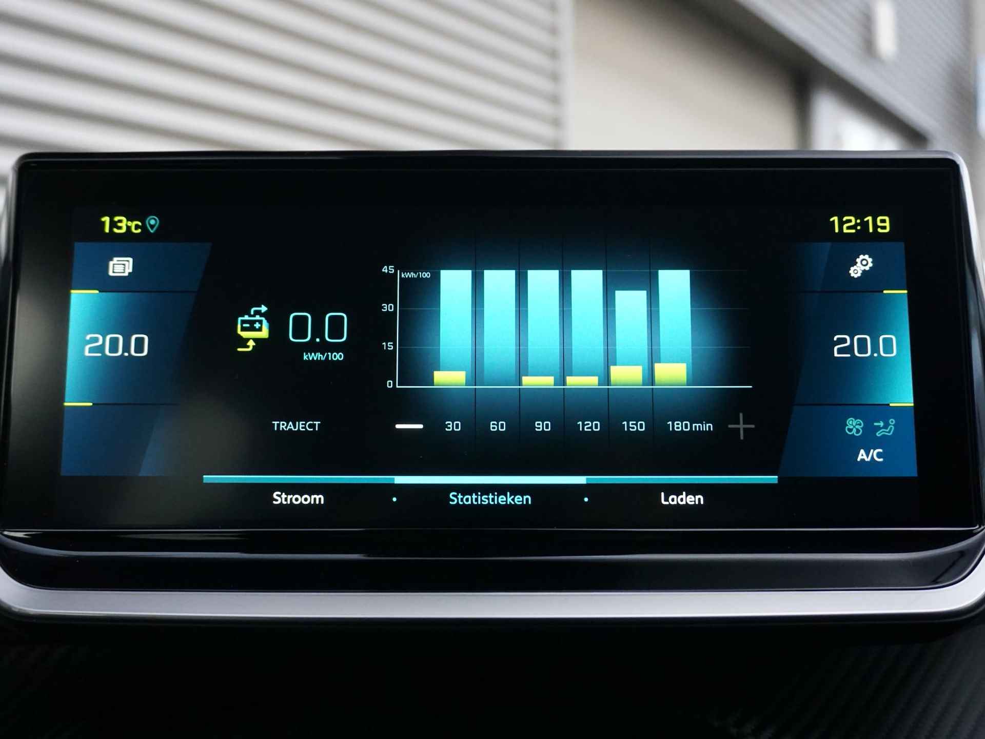 Peugeot e-208 EV Allure Pack 50 kWh - 46/55