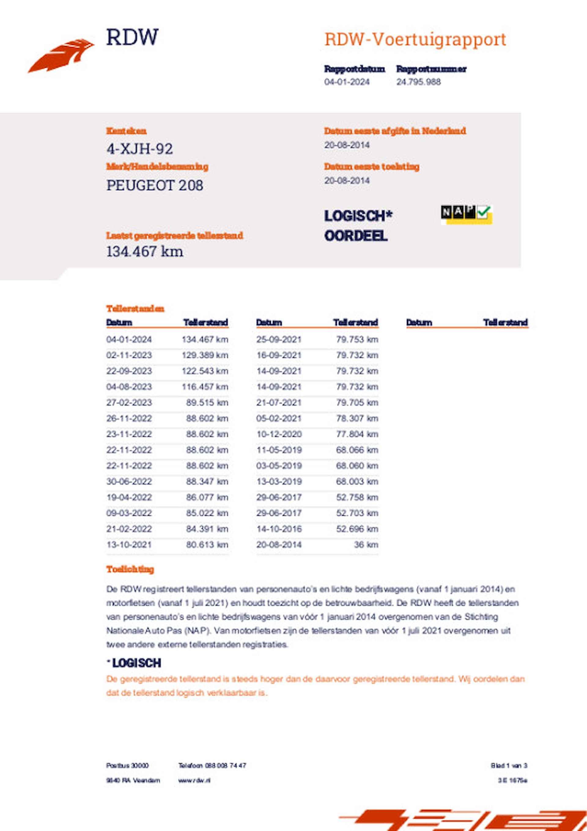 Peugeot 208 1.0 PureTech Access | AIRCO | CRUISE | NL-AUTO| - 22/22
