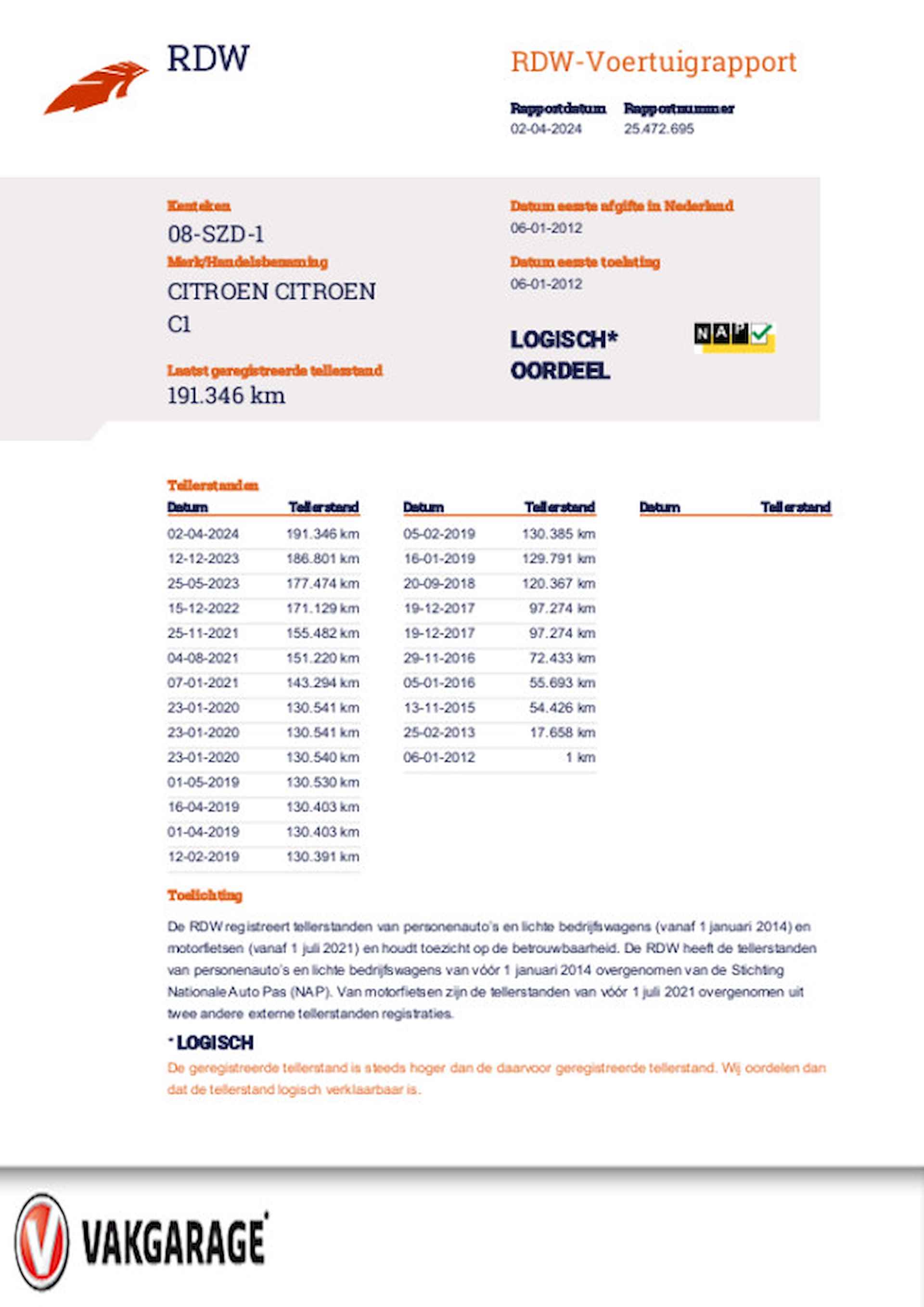 Citroen C1 1.0-12V Selection Rijklaarprijs !! - 22/22