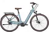 Kettler Quadriga P5 FL (625Wh) Dames Modern Blue 53cm 2024