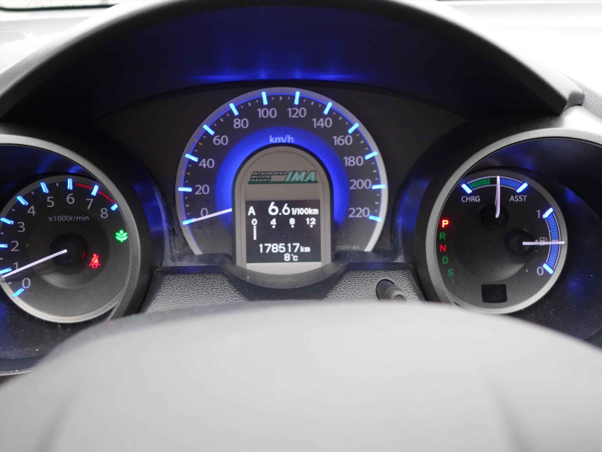 HONDA Jazz Hybrid 1.4 i-VTEC Automaat Elegance | Panoramadak | Cruise Control - 27/38