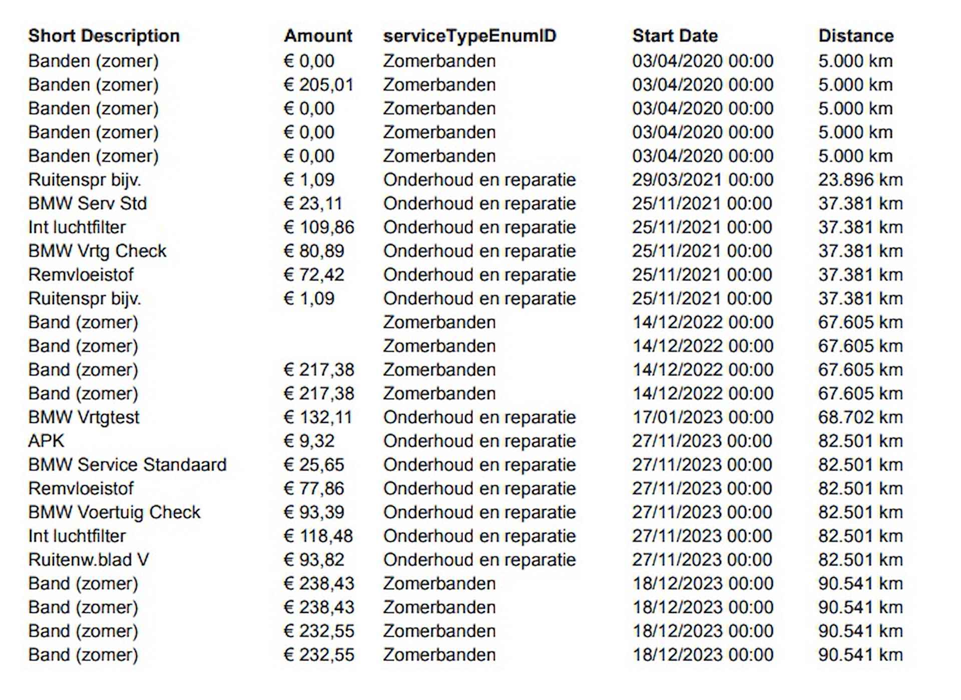 BMW i3 Executive Edition 120Ah 42 kWh (170 PK) 2e-Eig, BMW-Dealer-Onderh, 12-Mnd-BOVAG, NL-Auto, Leer, Panoramadak,  Warmtepomp, Navigatie, Achteruitrijcamera, Adaptieve-Cruisecontrol, Keyless-Start, Parkeersensoren-V+A, Bluetooth, DAB, Stoelverwarming, Licht-Zicht-Pakket, Lm-Velgen-20Inch, Privacy-Glas - 11/46