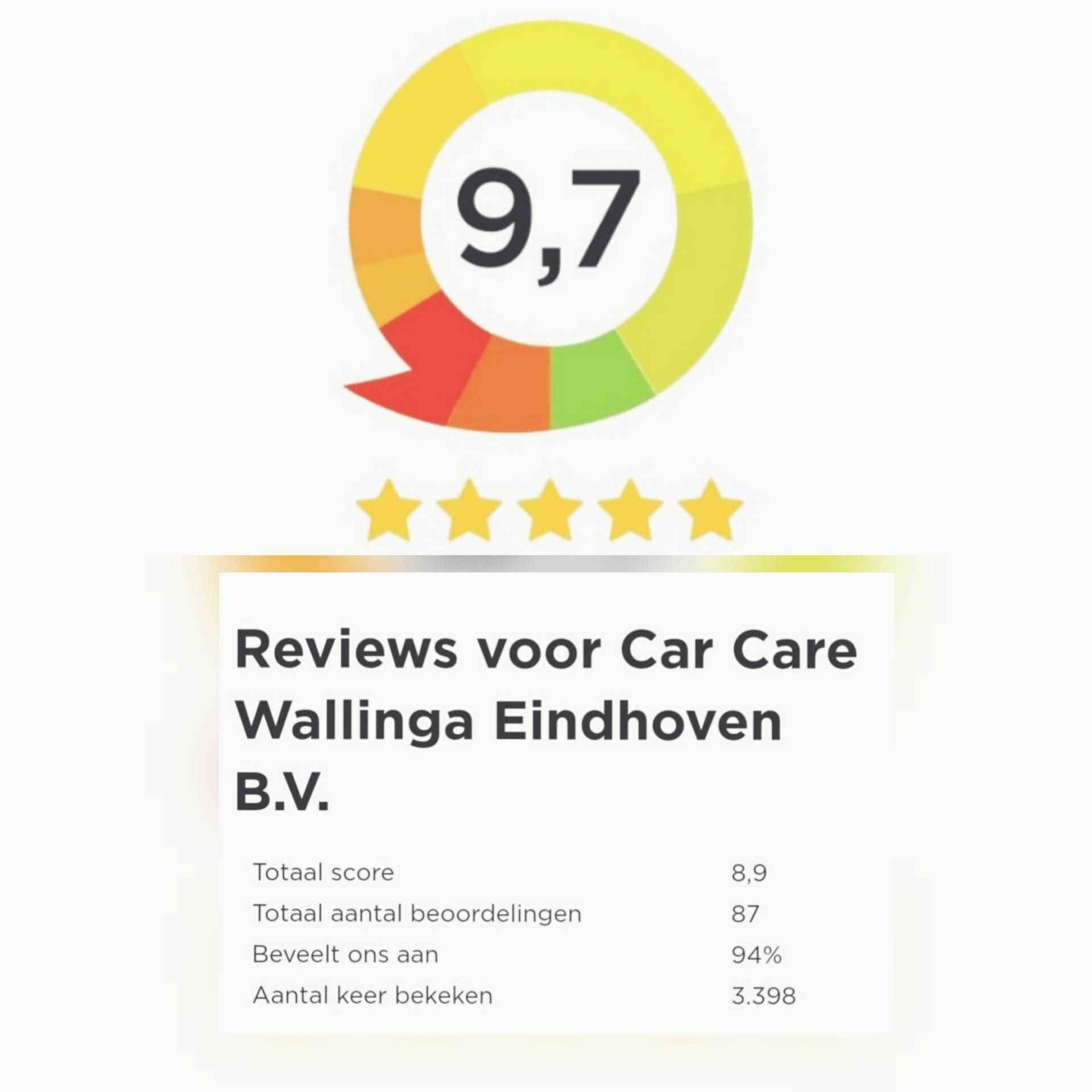 Lexus UX 250h Business Line | Camera | Leer | Navi | Fabrieksgarantie - 31/32