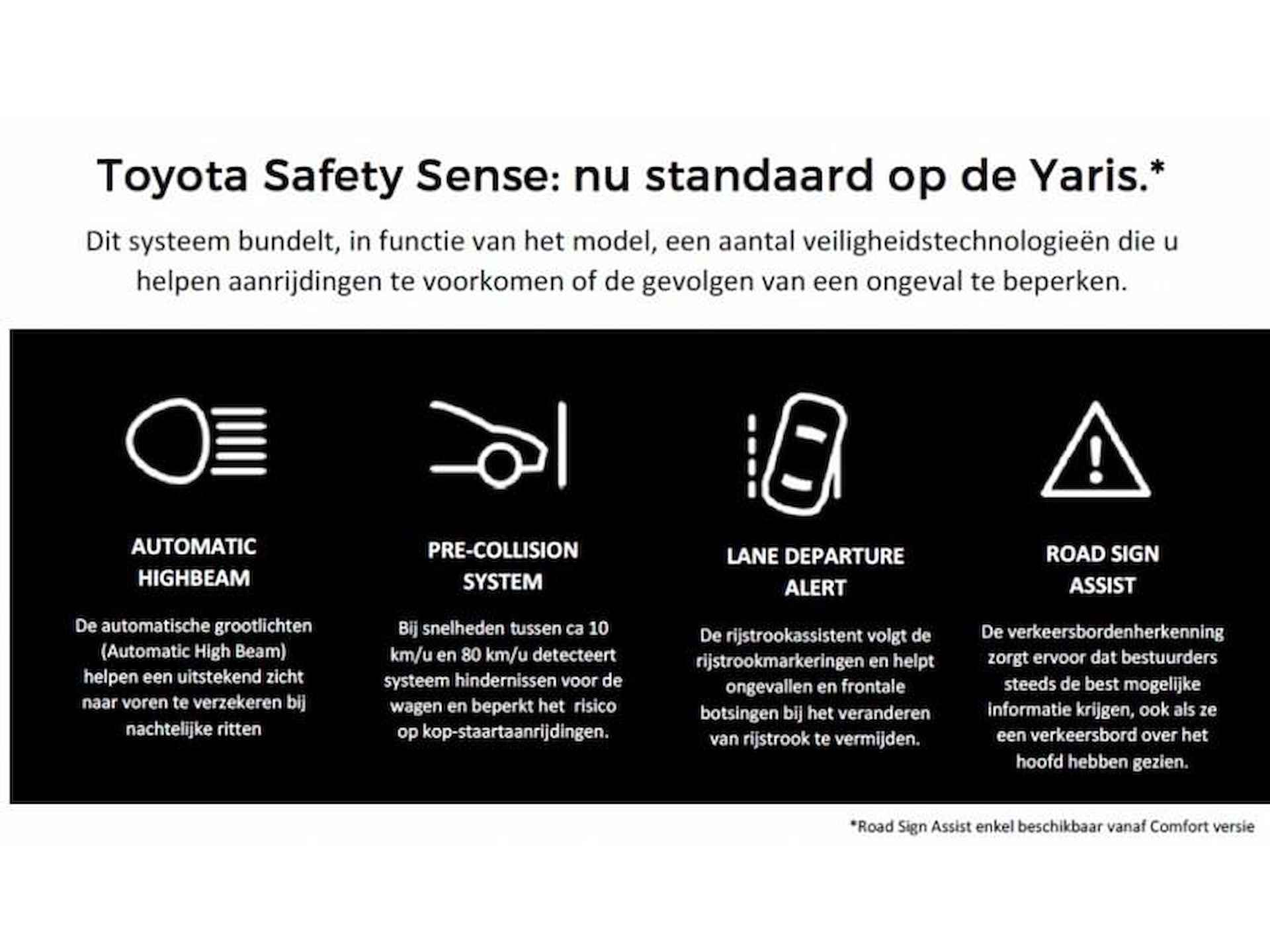 Toyota Yaris 1.5 Hybrid Style, Camera, Adaptive cruisecontrol, Stoelverwarming, Apple carplay / Android auto! - 16/39