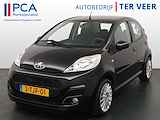 Peugeot 107 1.0 Active