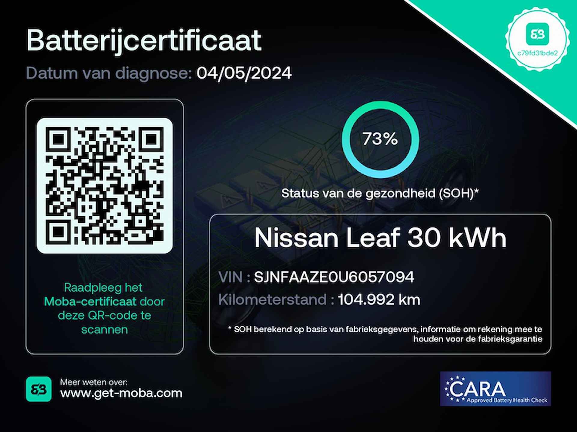 Nissan LEAF Acenta 30 kWh | Navigatie | Stoelverwarming | Sepp Mogelijk! - 32/33