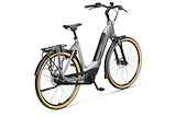 SPARTA C-GRID ENERGY Dames TITAN GREY GLOSS 56cm 2024