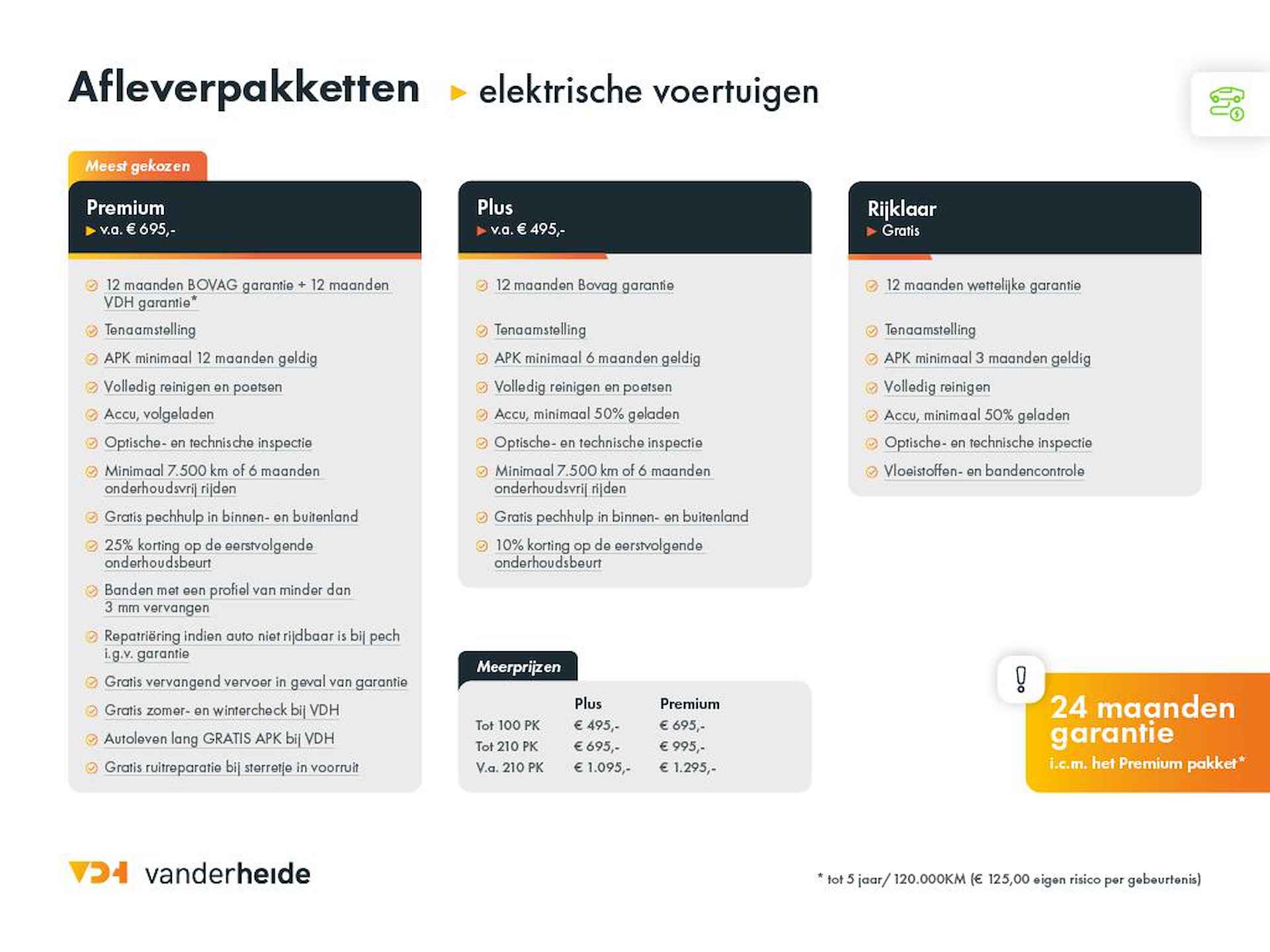 Lynk & Co 01 Plug-in Hybride 261PK AUT Panoramadak, 360 gr. camera, stoelverwarming, keyless, elek. achterklep, alarm, 20'' lichtmetaal - 62/65