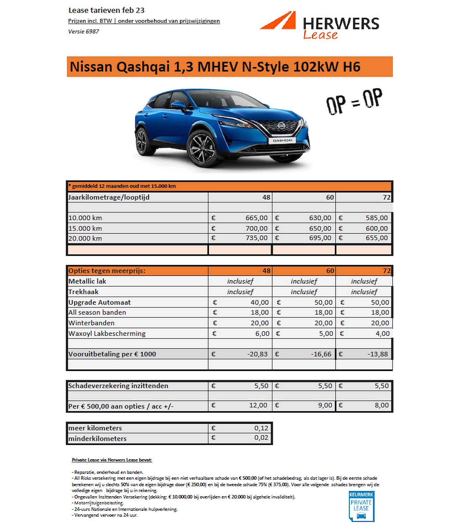 Nissan Qashqai 1.3 MHEV Xtronic N-Style / Private Lease Vanaf €635,- / Trekhaak (1800KG Trekgewicht) - 4/34