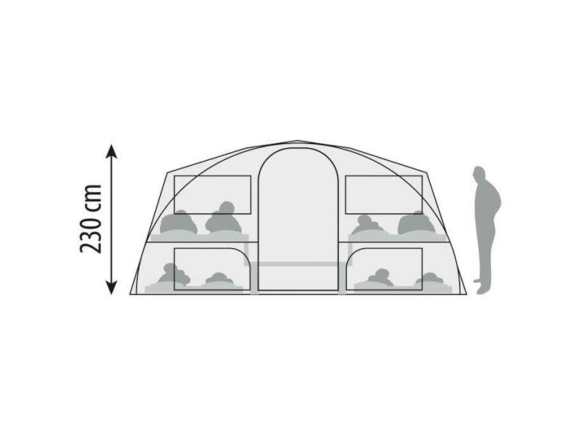 Europa Camper Sunrider Comfort  - DEMO MODEL - 11/12