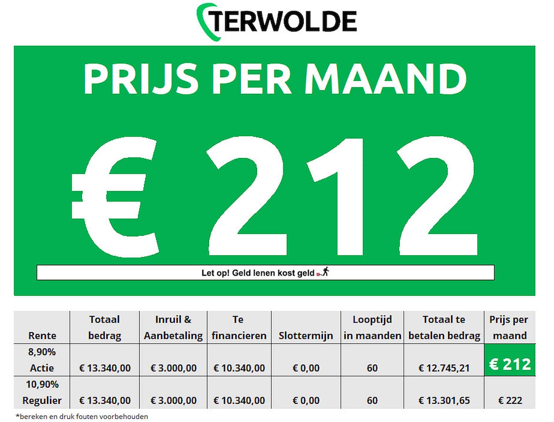 Renault Clio Estate 0.9TCe 90PK Limited | Airco | Cruise Control | Navigatie | Origineel Nederlands | Getinte Ramen | Keyless | 1ste Eigenaar | - 4/43