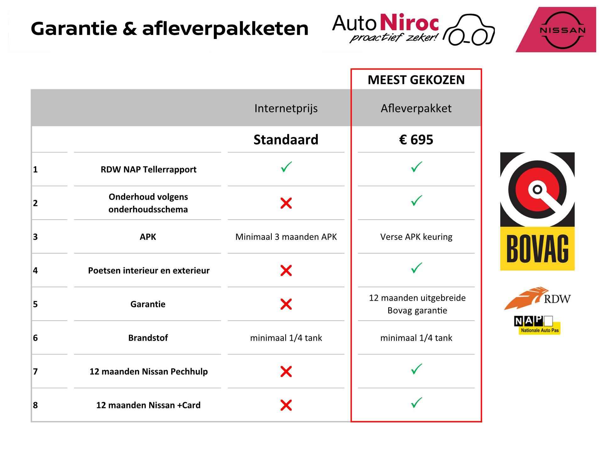 Nissan Micra IG-T 90 Acenta | 16 inch | Allseasonbanden  | Interior Pack Orange | Apple® Carplay & Android Auto | - 43/44