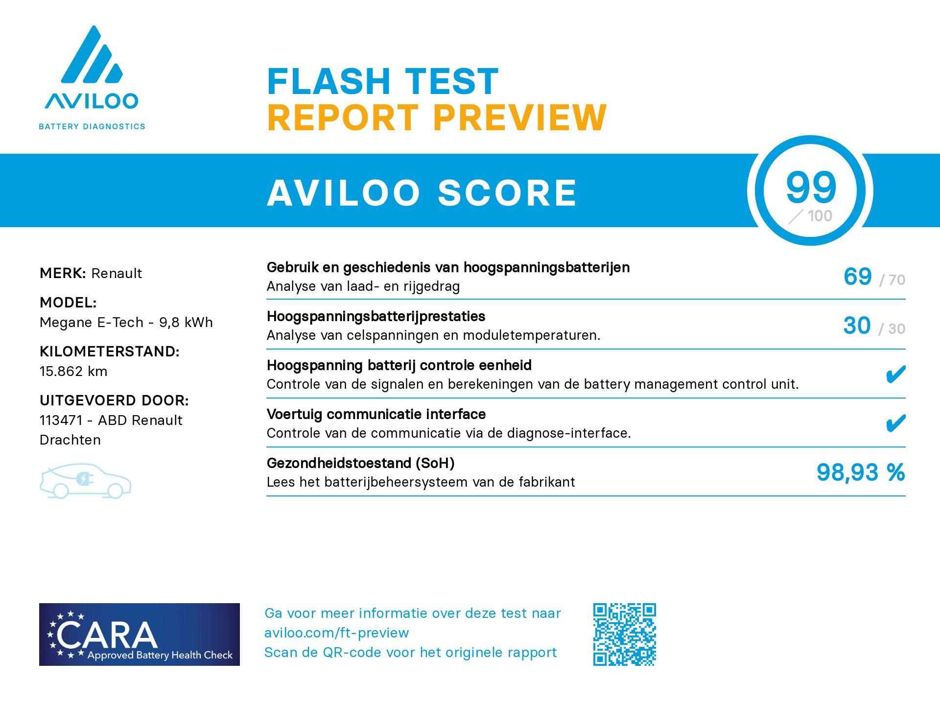 Renault Megane e-tech Phev 160pk R.S. Line | Stoelverwarming | Adaptieve Cruise Control | Achteruitrijcamera | HUD | - 4/60