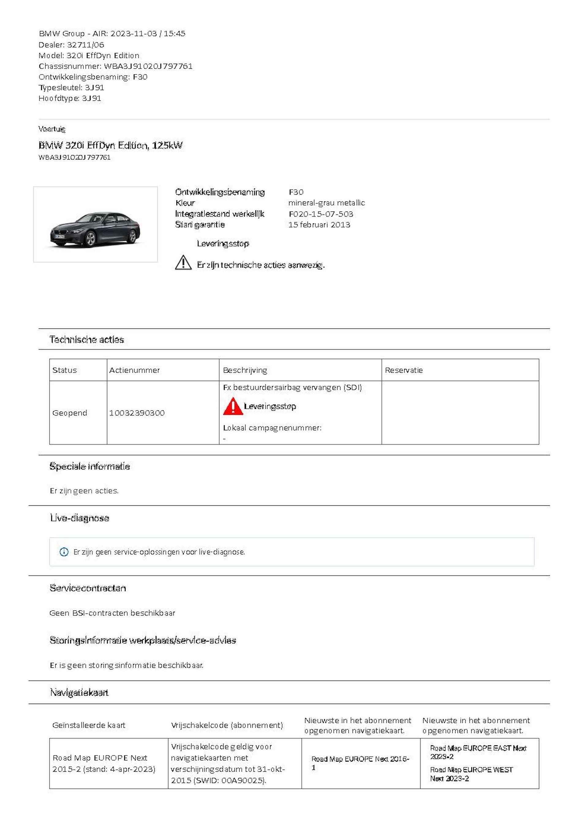 BMW 3-Serie (f30) 320I EfficientDynamics Edition Upgrade Edition - 29/29